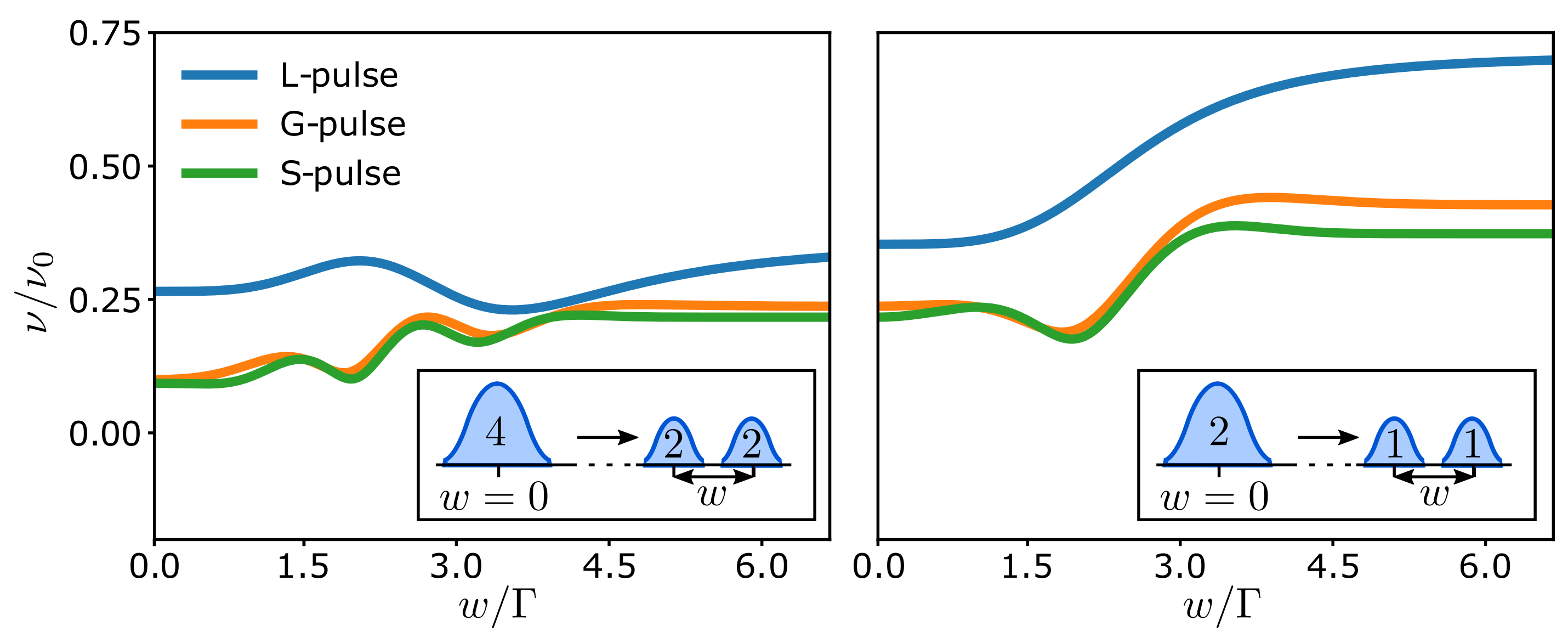 Entropy 23 00736 g004 Entropy 23 00736 g004