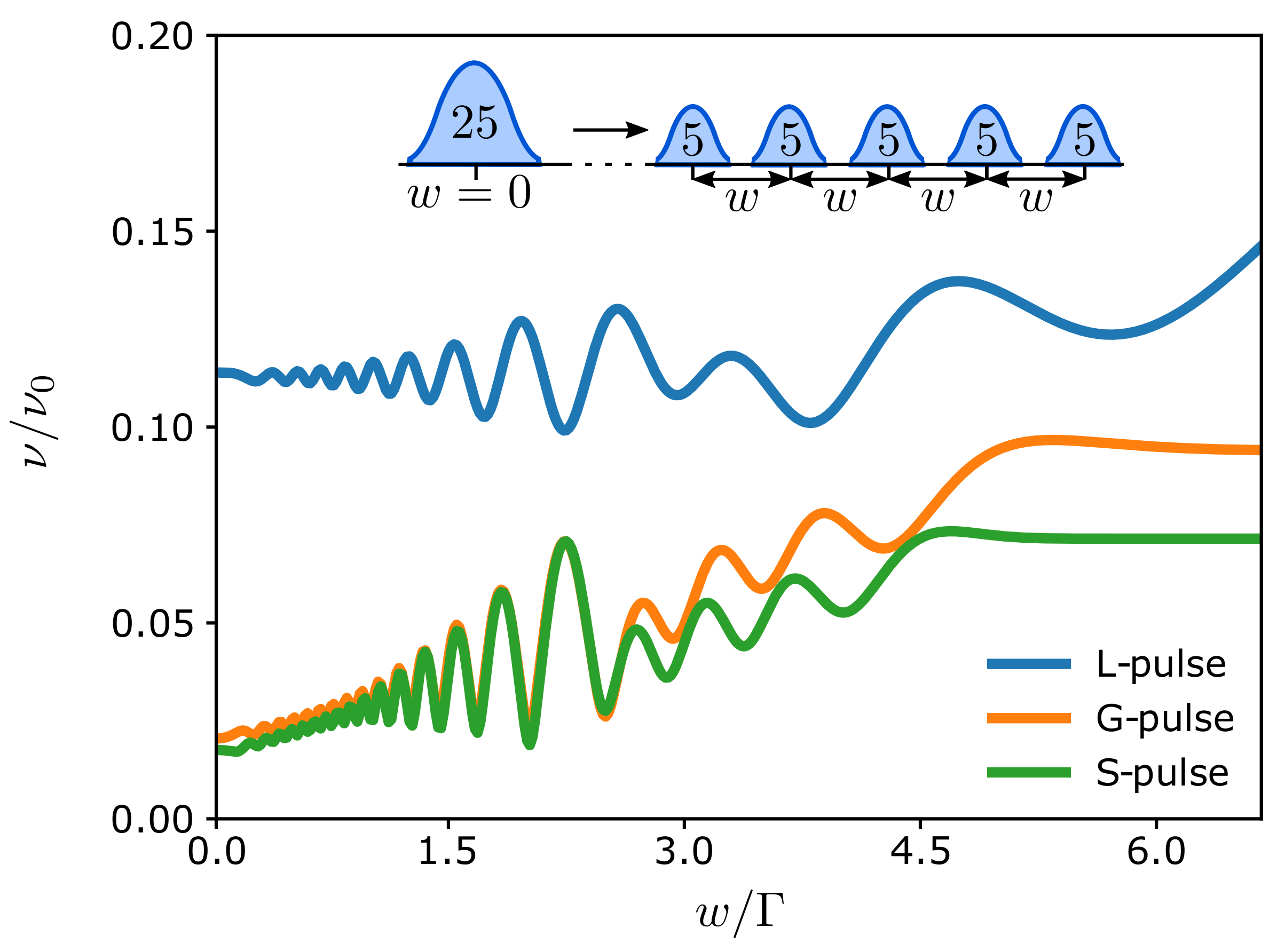 Entropy 23 00736 g005 Entropy 23 00736 g005