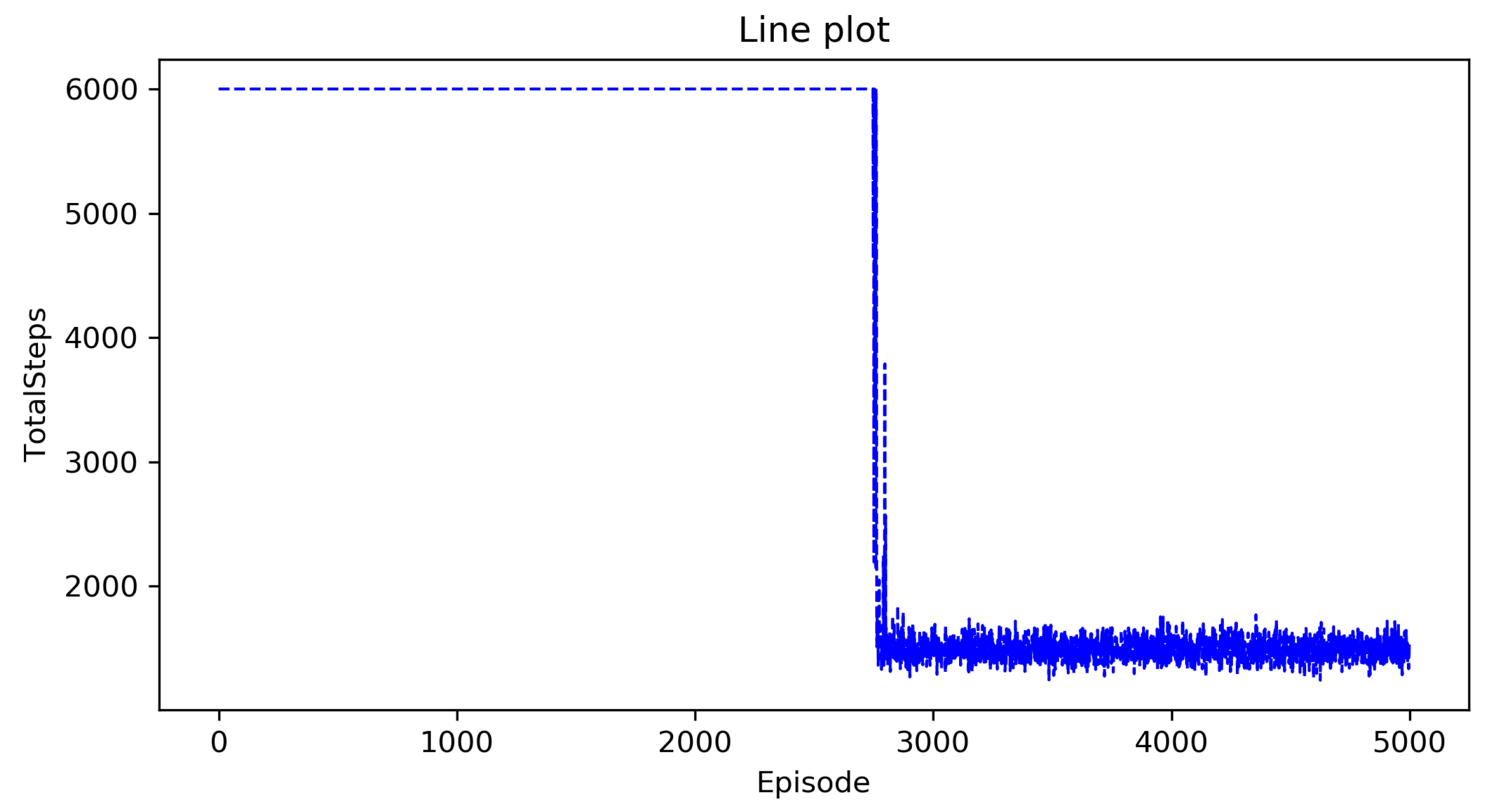 Entropy 23 00737 g006