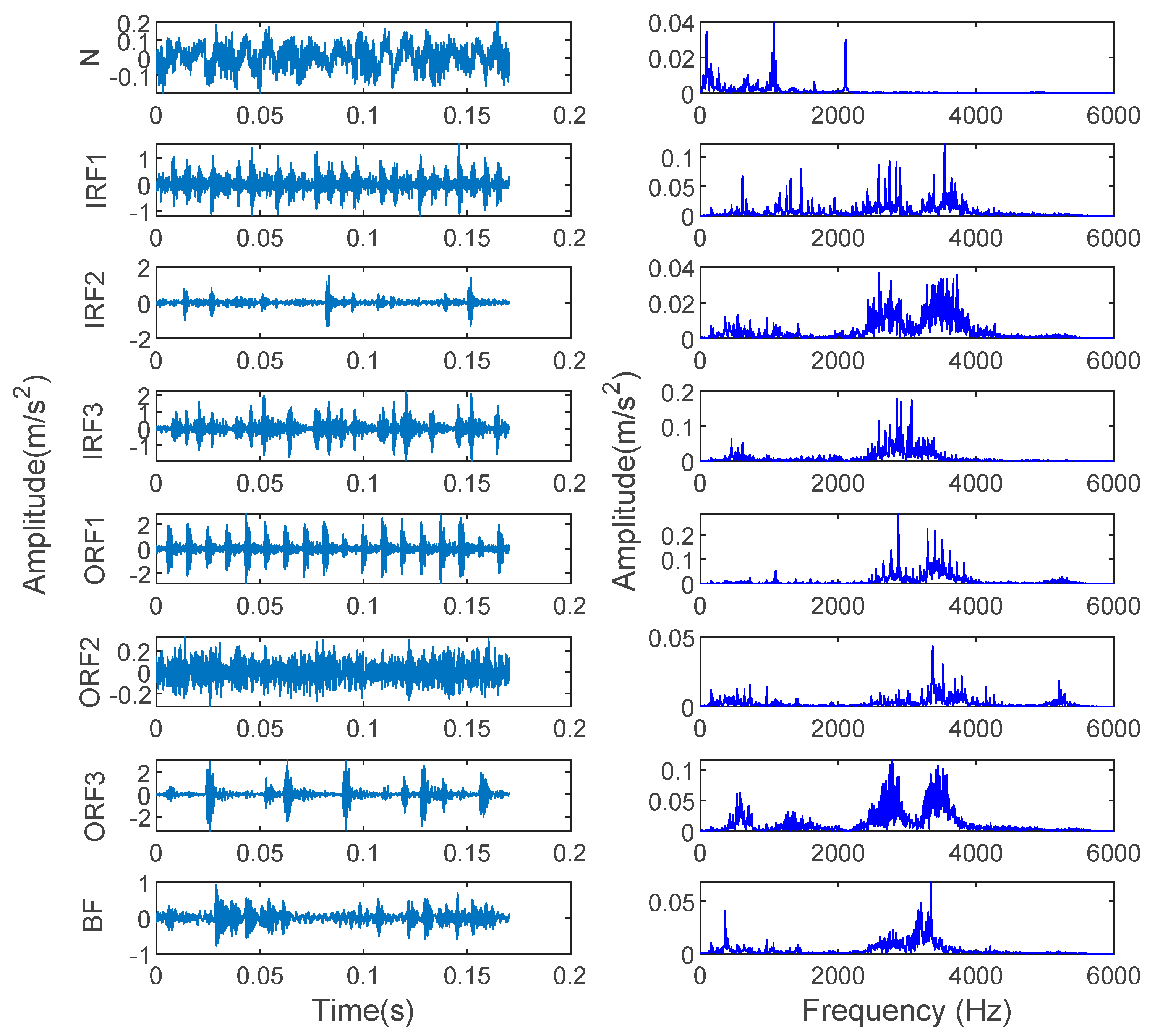 Entropy 23 00762 g004