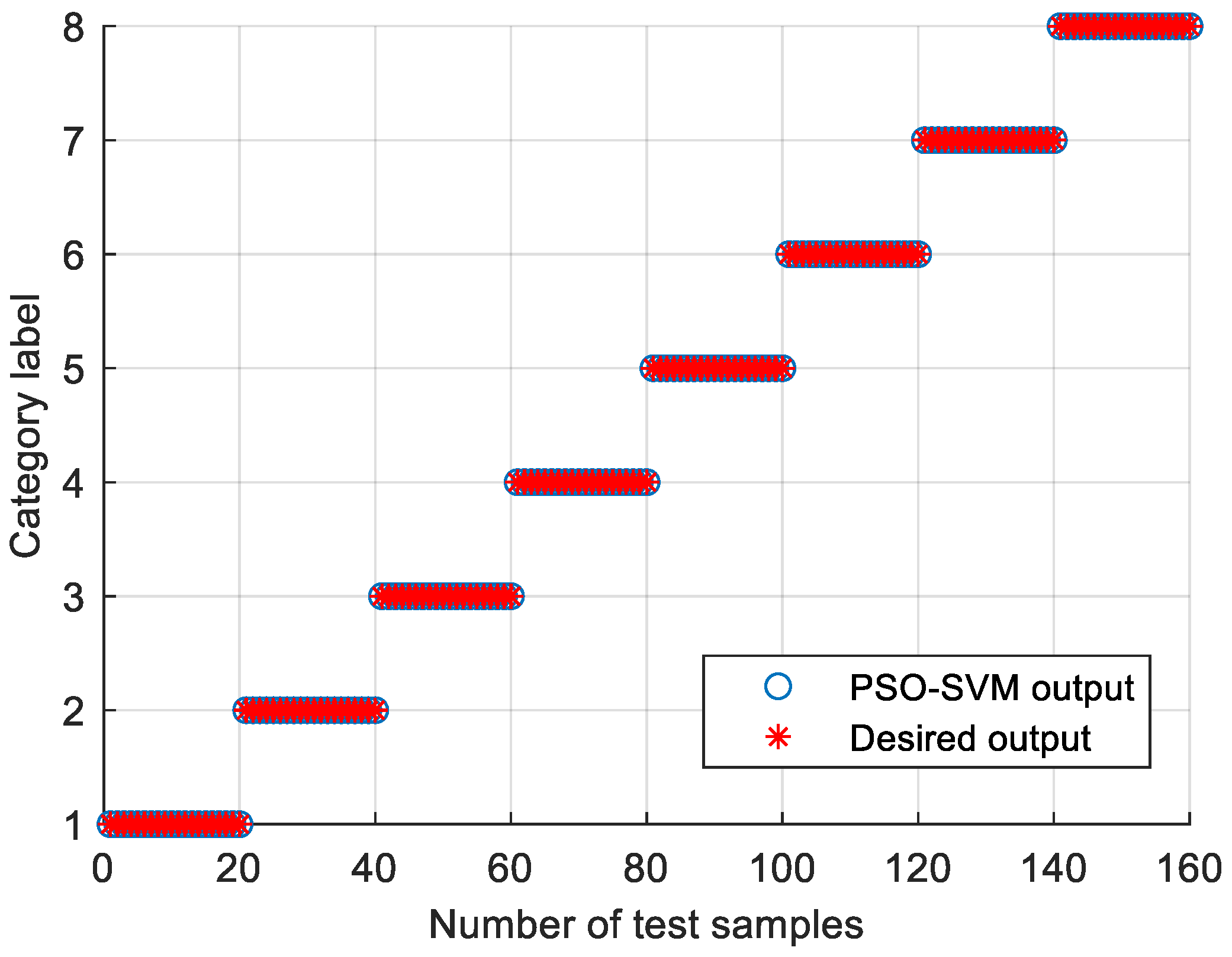 Entropy 23 00762 g009