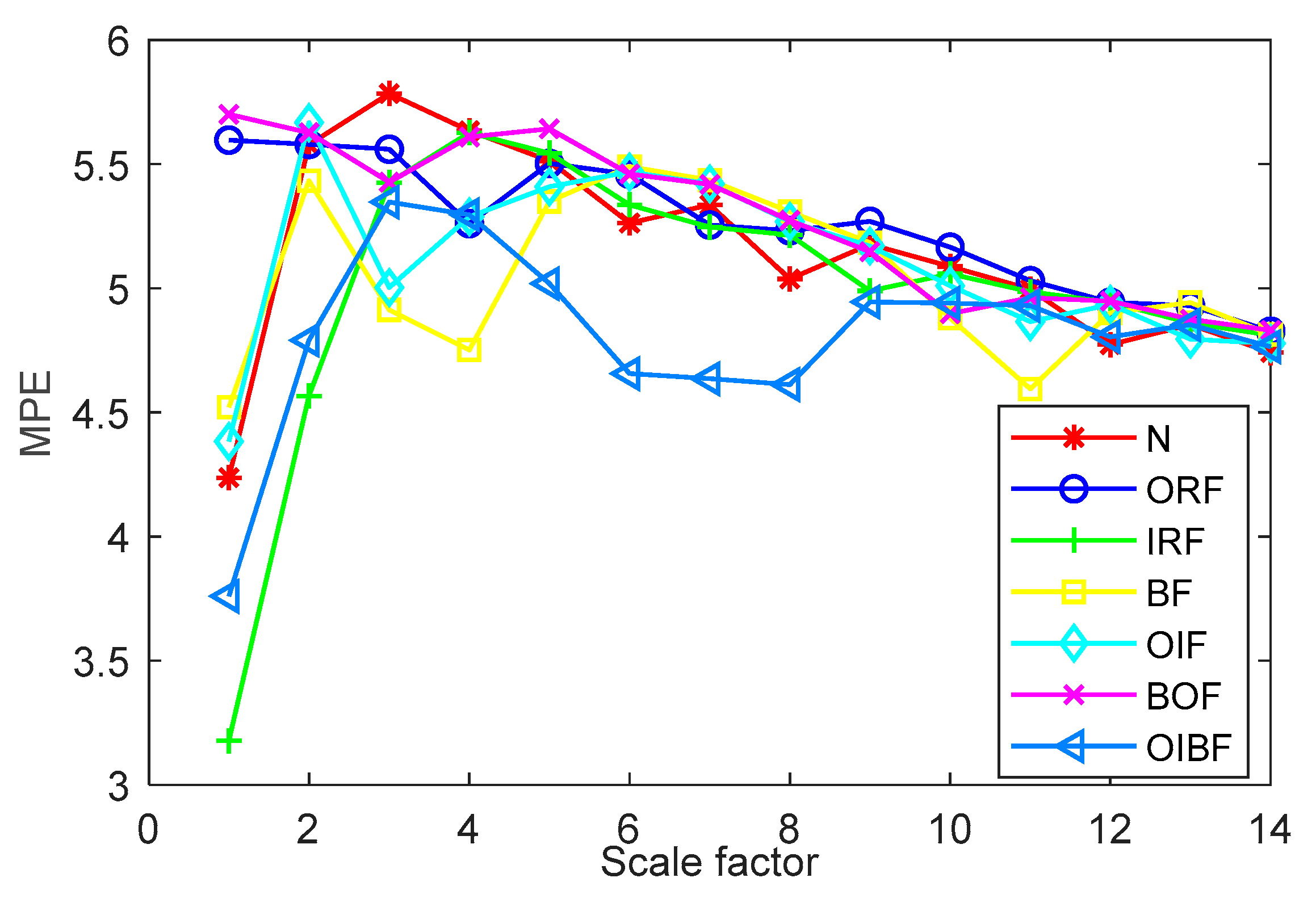 Entropy 23 00762 g017