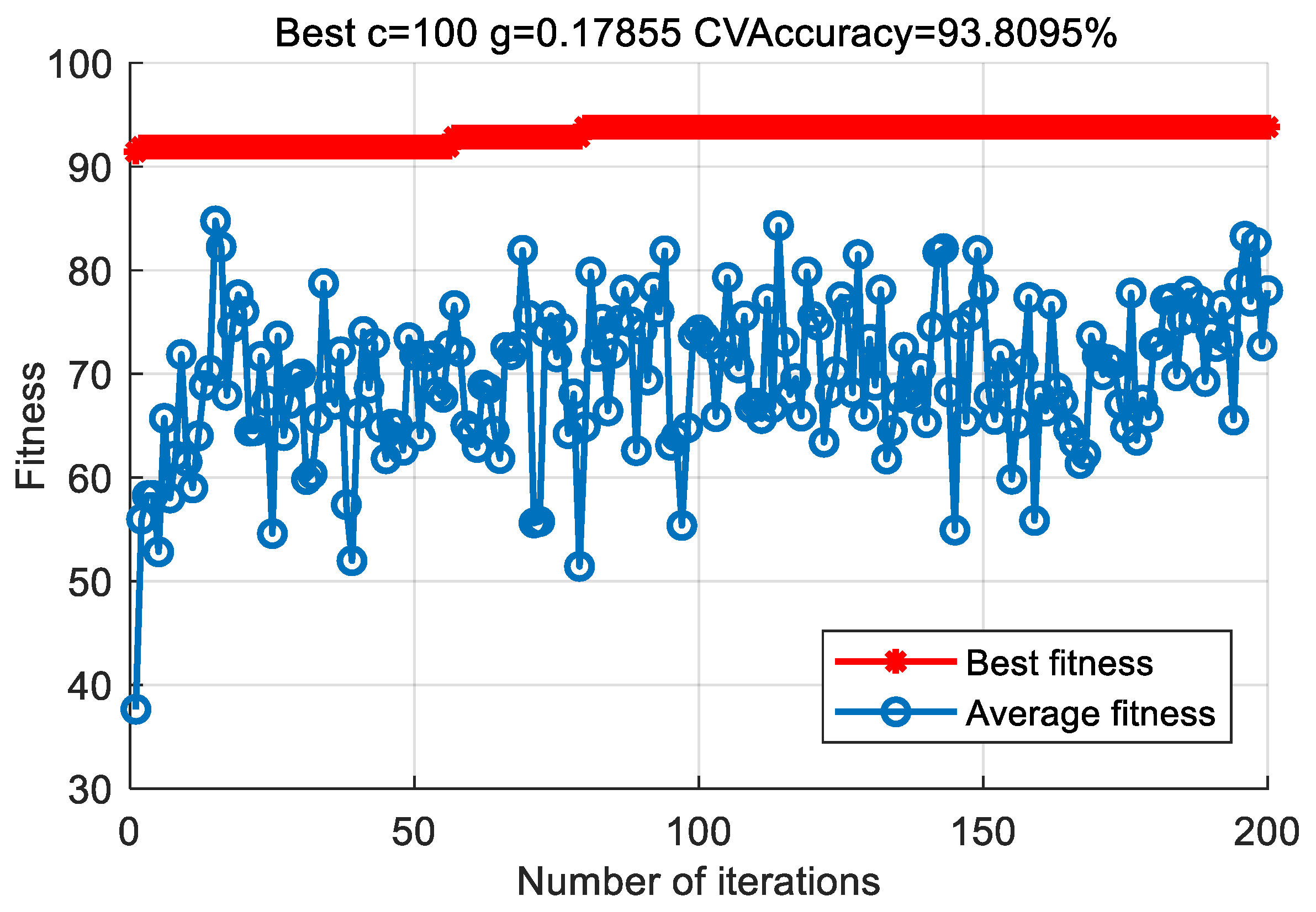 Entropy 23 00762 g018