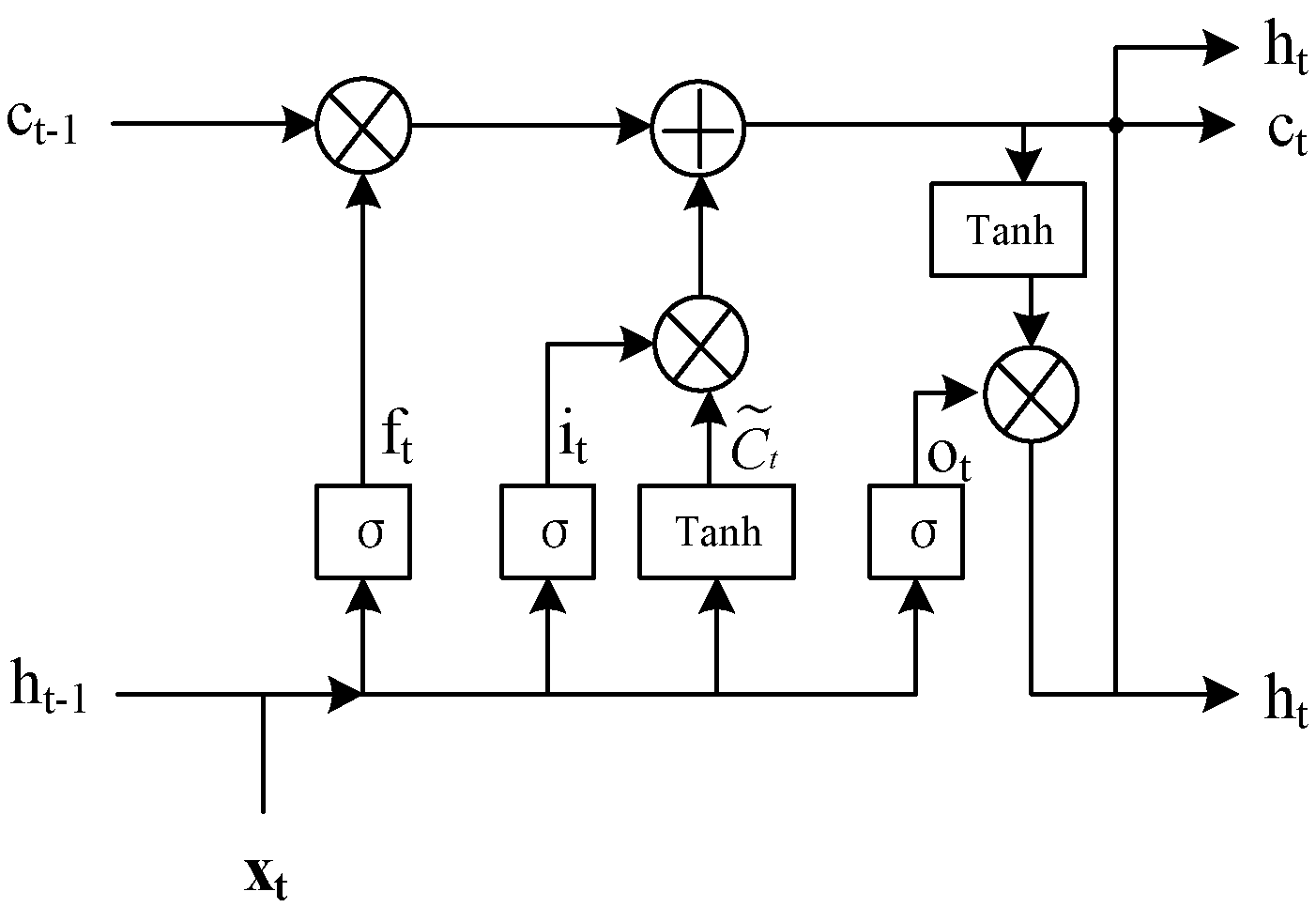 Entropy 23 00774 g002