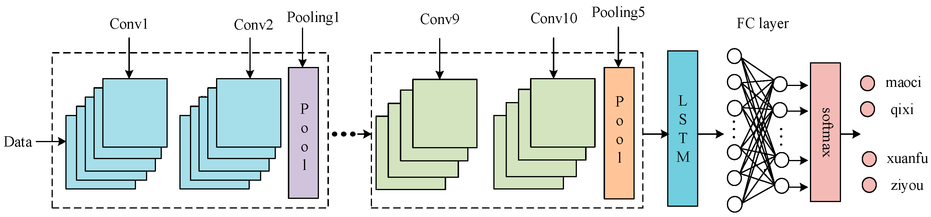 Entropy 23 00774 g003