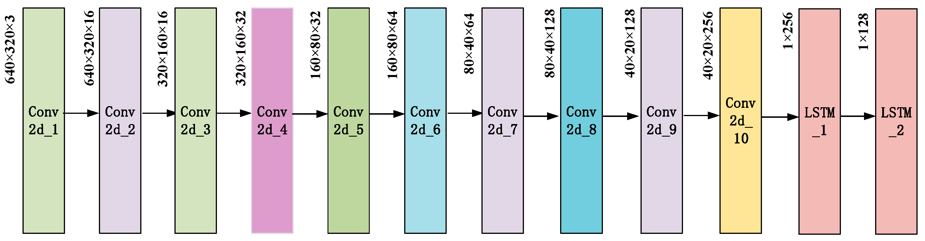 Entropy 23 00774 g004