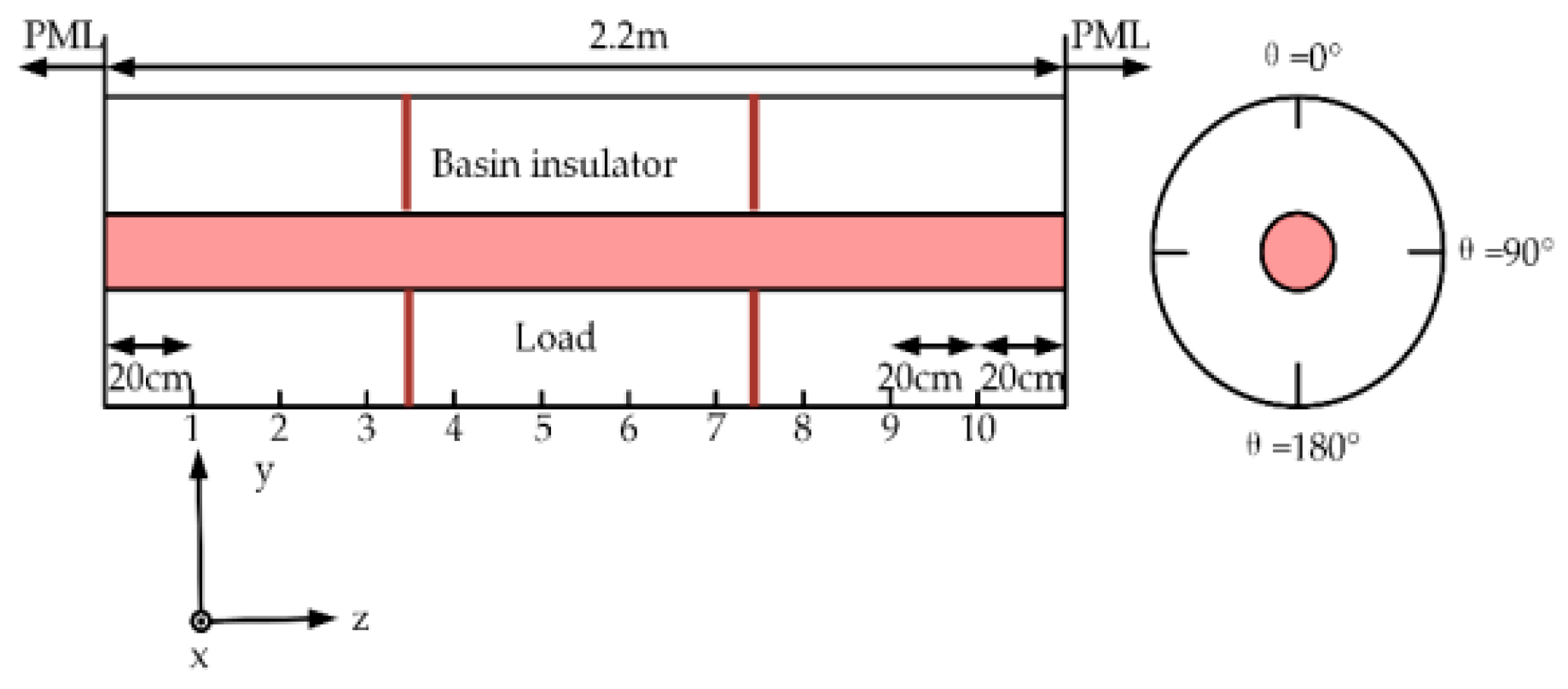 Entropy 23 00774 g006