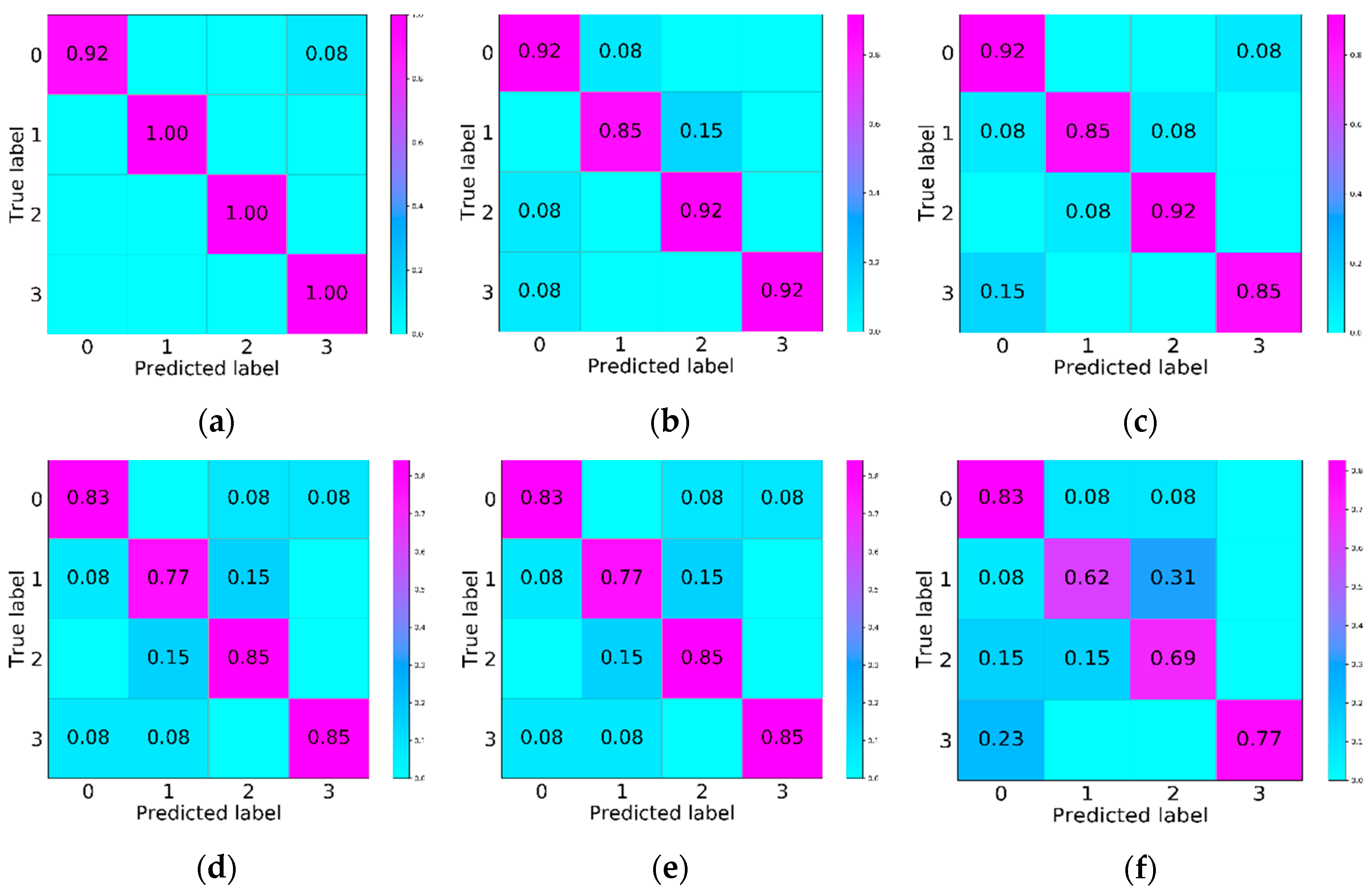 Entropy 23 00774 g011