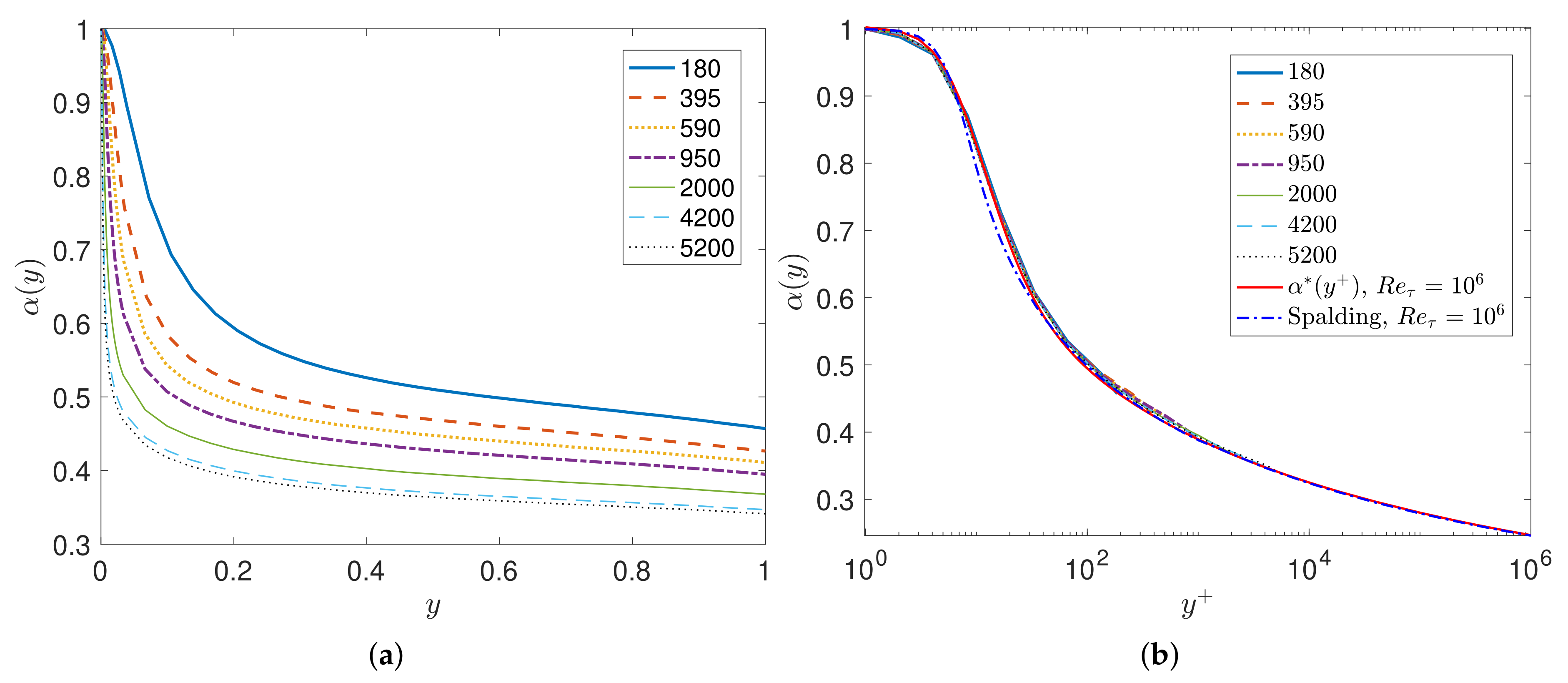 Entropy 23 00782 g002