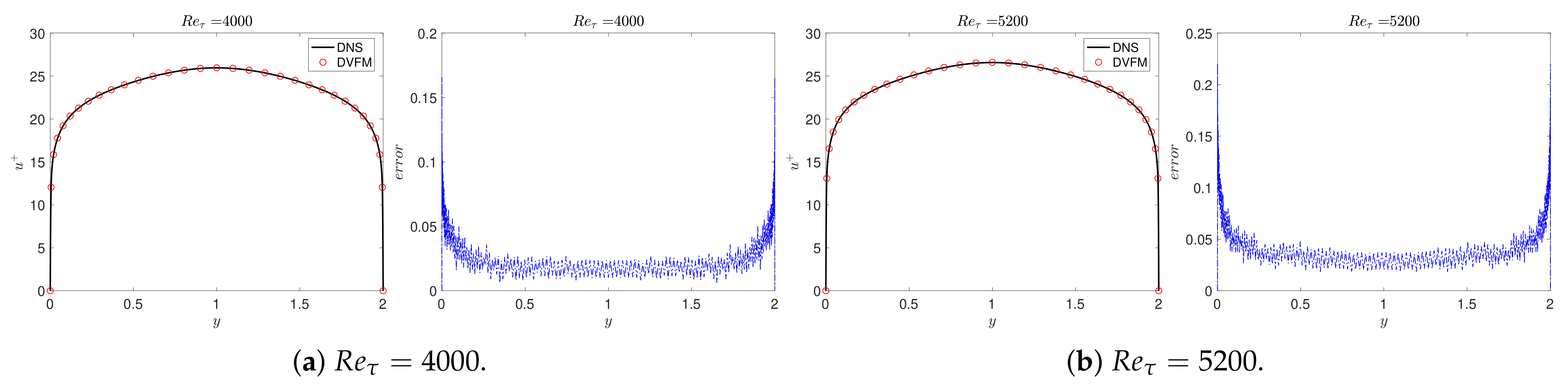Entropy 23 00782 g011