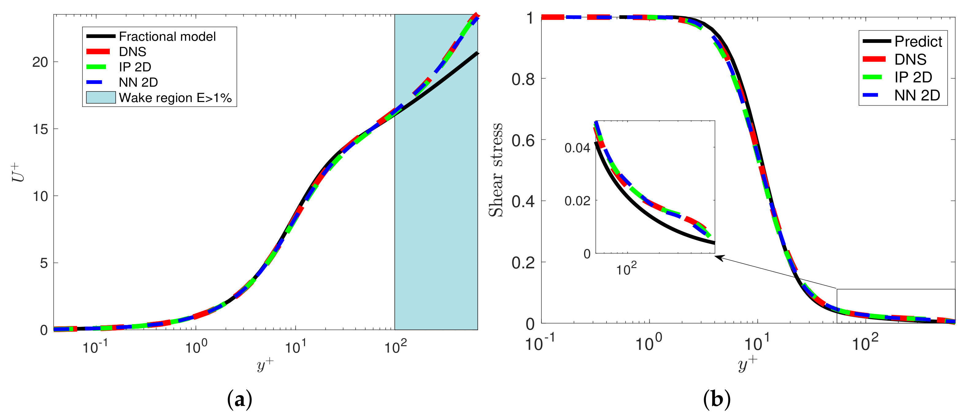 Entropy 23 00782 g021