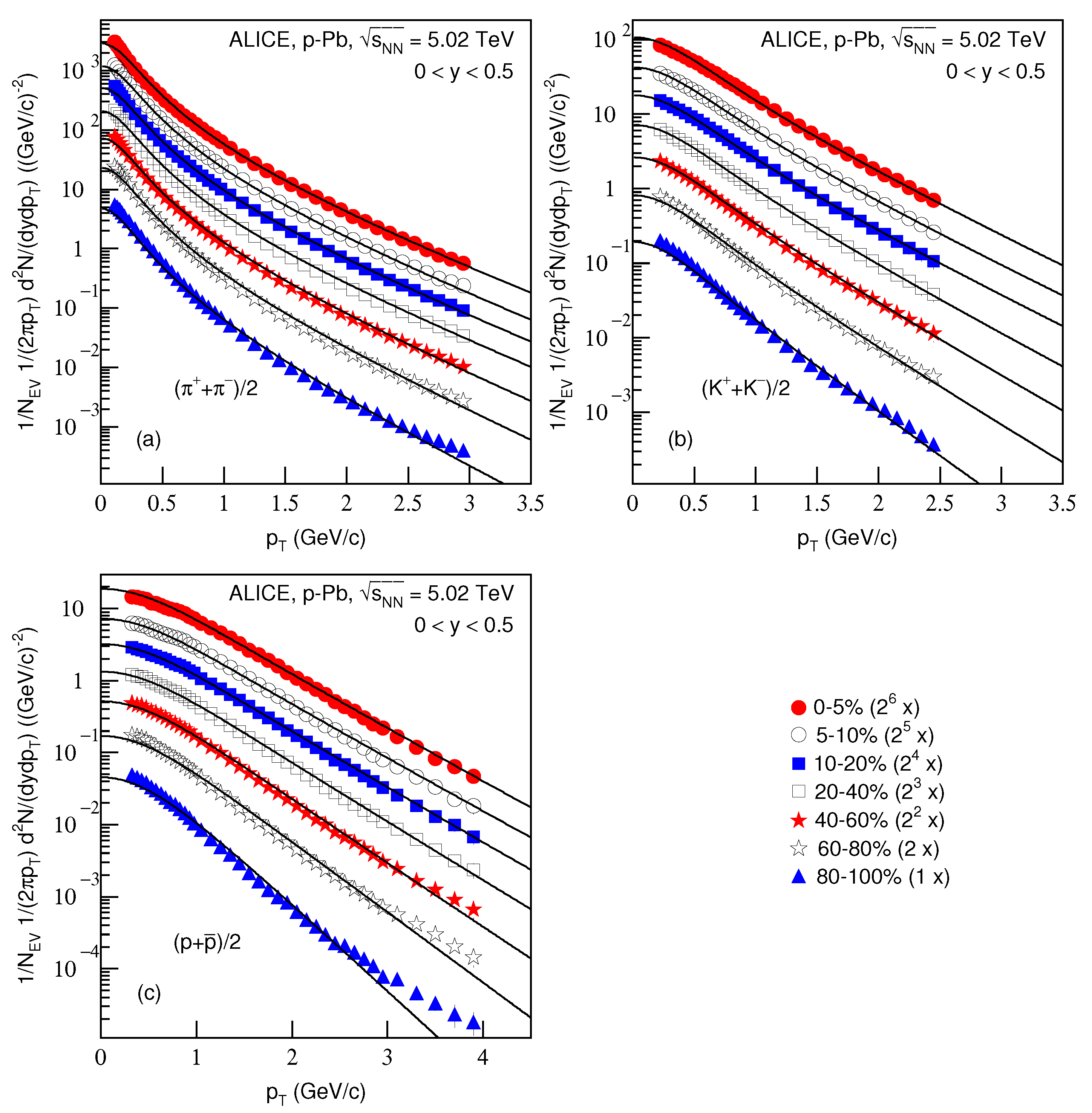 Entropy 23 00803 g003 Entropy 23 00803 g003