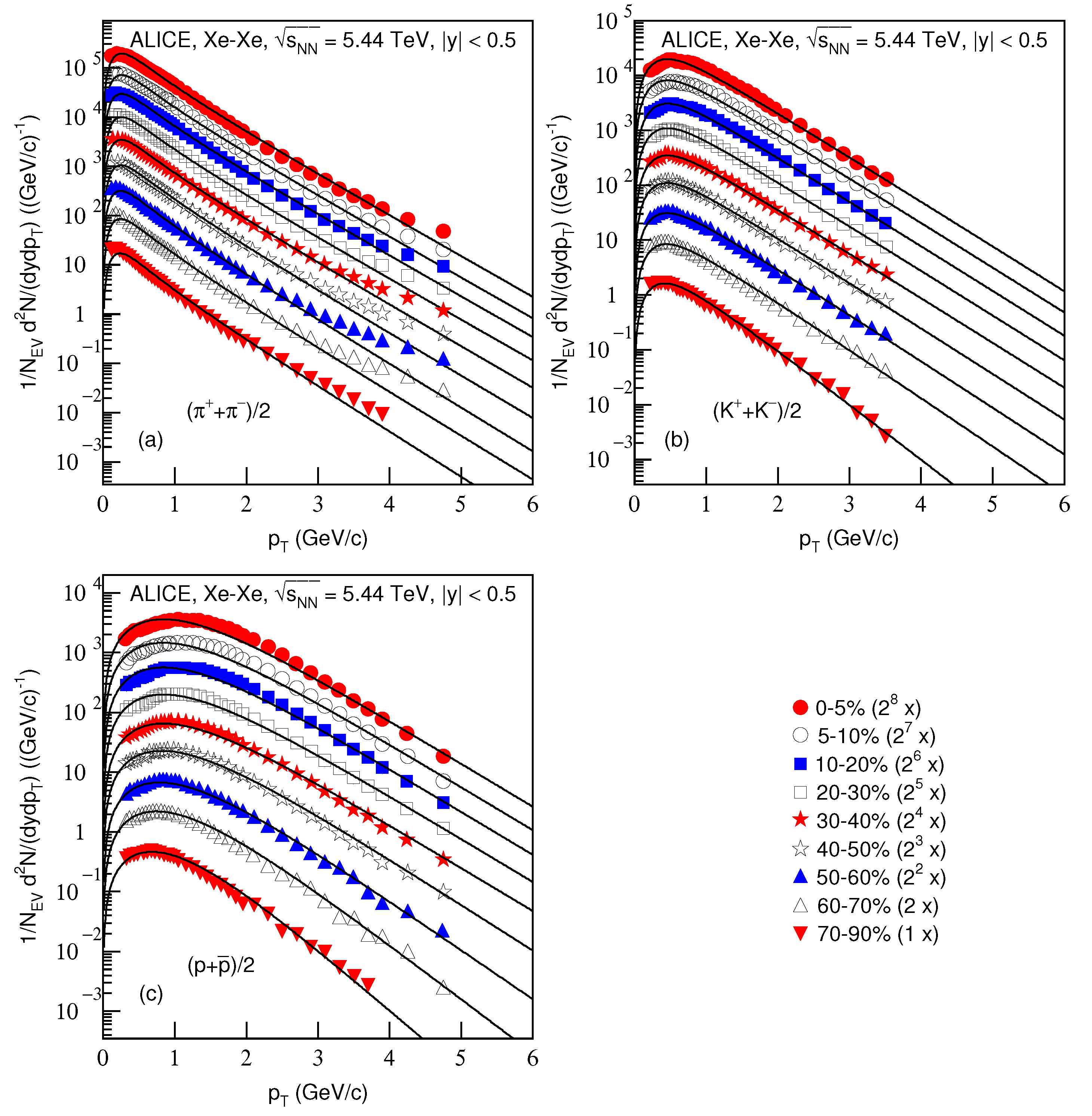 Entropy 23 00803 g005 Entropy 23 00803 g005