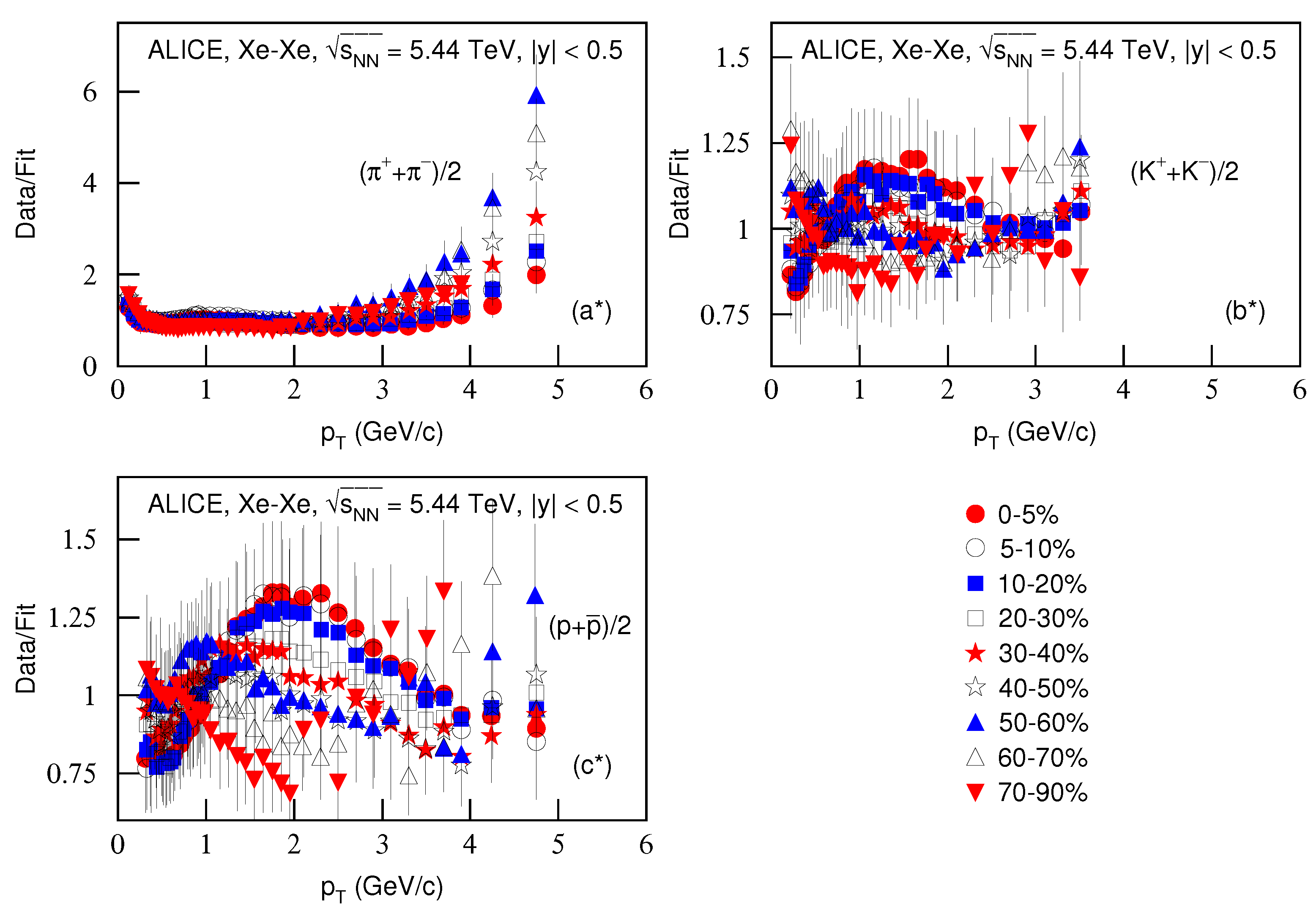 Entropy 23 00803 g006 Entropy 23 00803 g006