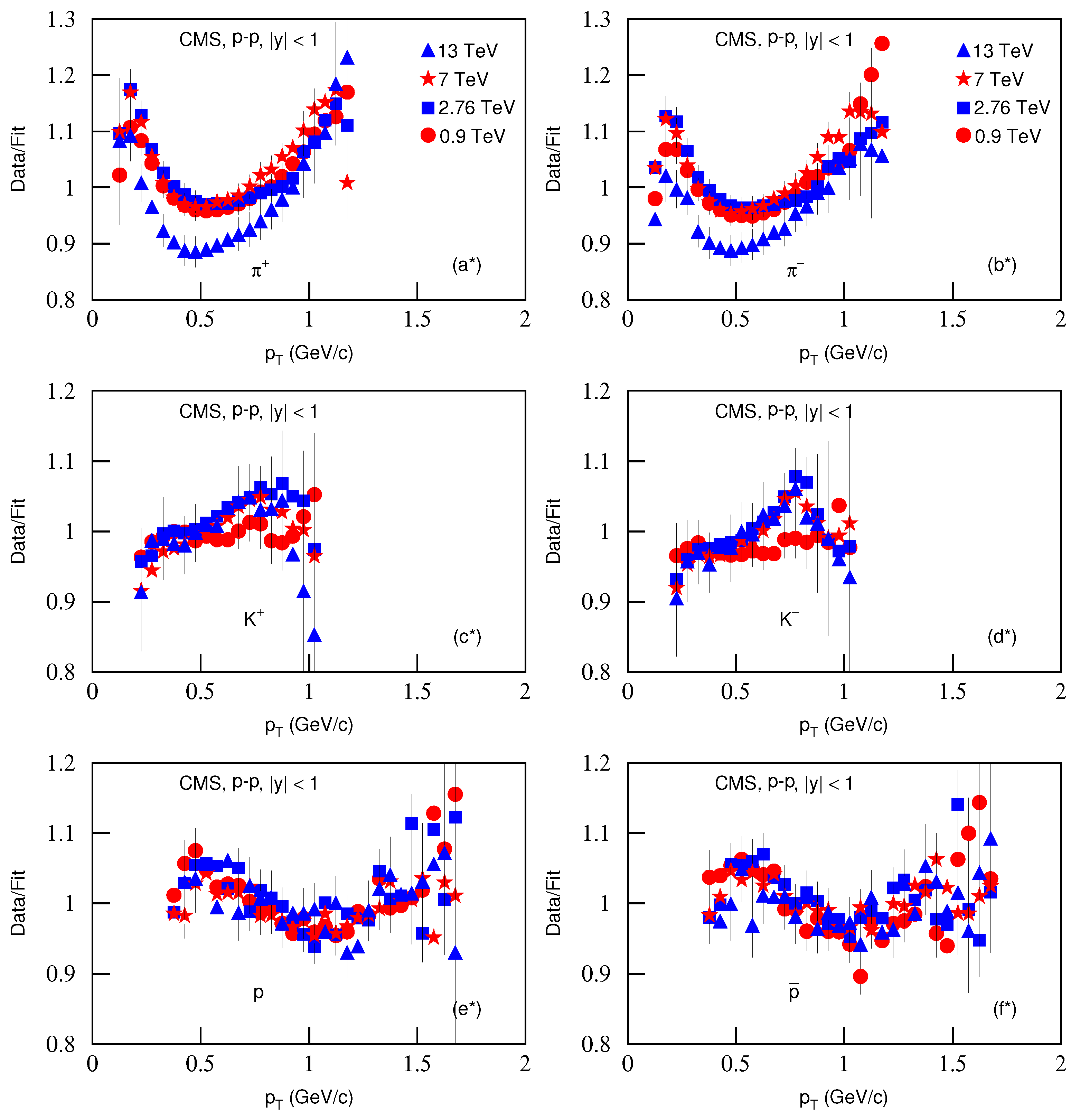 Entropy 23 00803 g008 Entropy 23 00803 g008