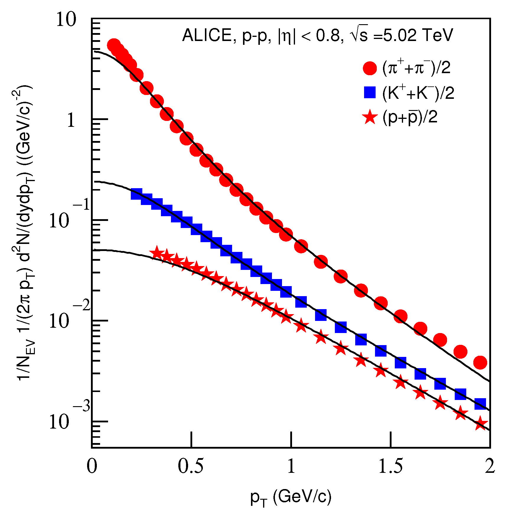 Entropy 23 00803 g009 Entropy 23 00803 g009
