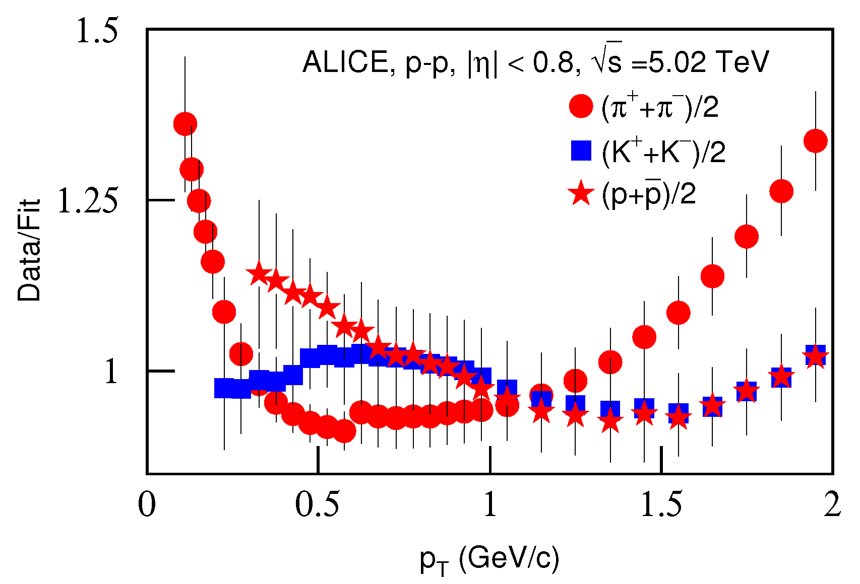 Entropy 23 00803 g010 Entropy 23 00803 g010