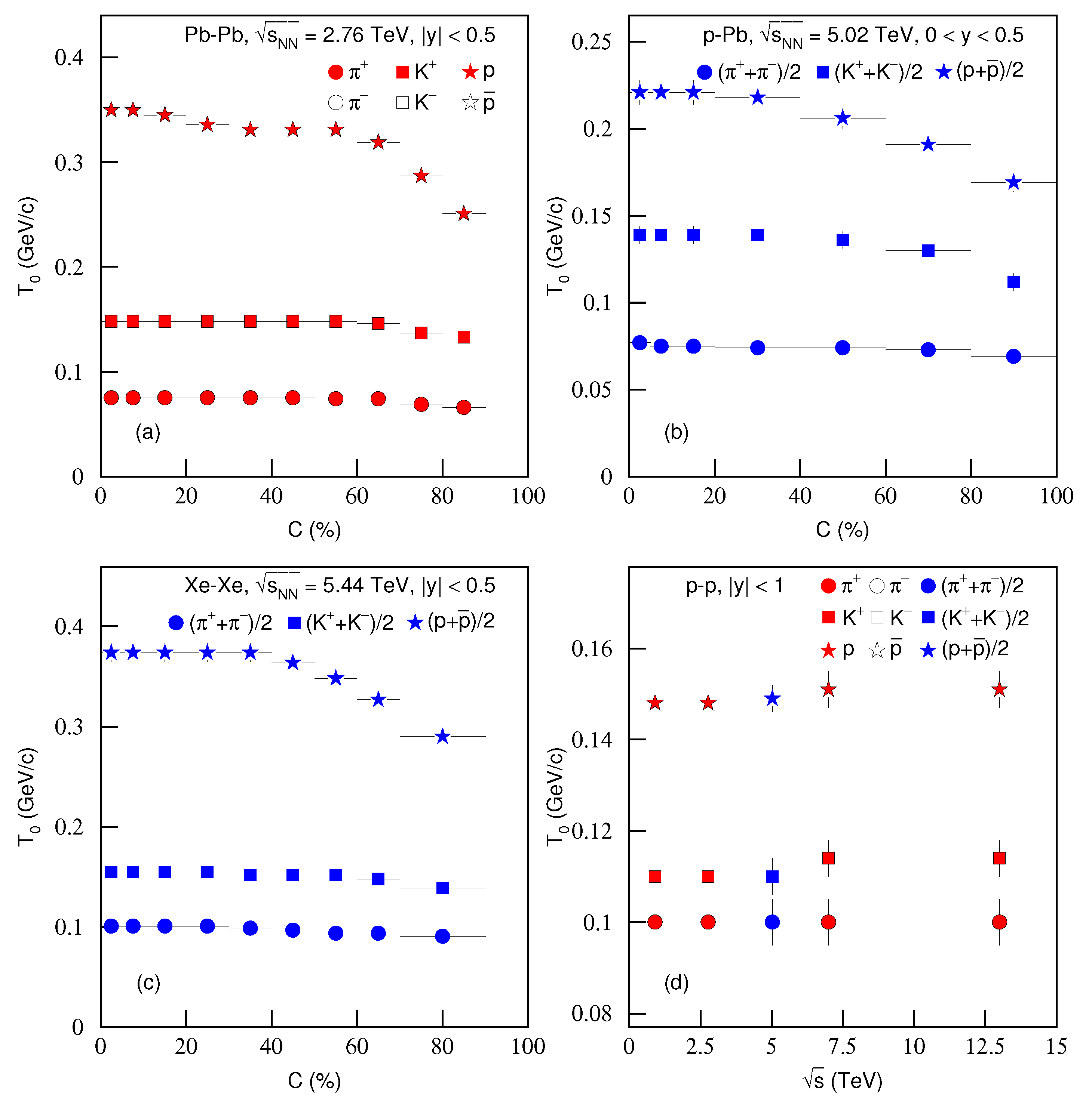 Entropy 23 00803 g011 Entropy 23 00803 g011