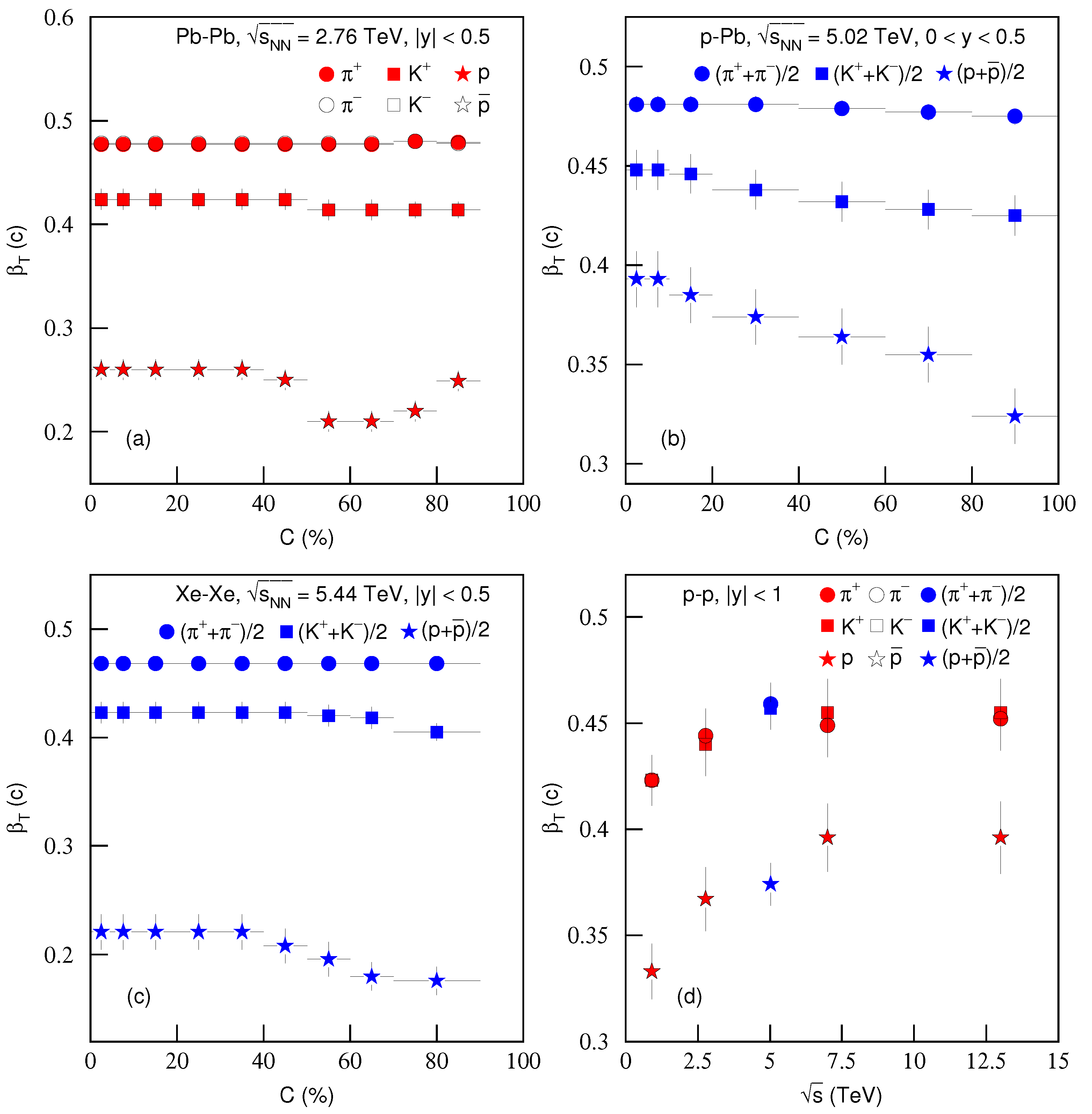 Entropy 23 00803 g012 Entropy 23 00803 g012