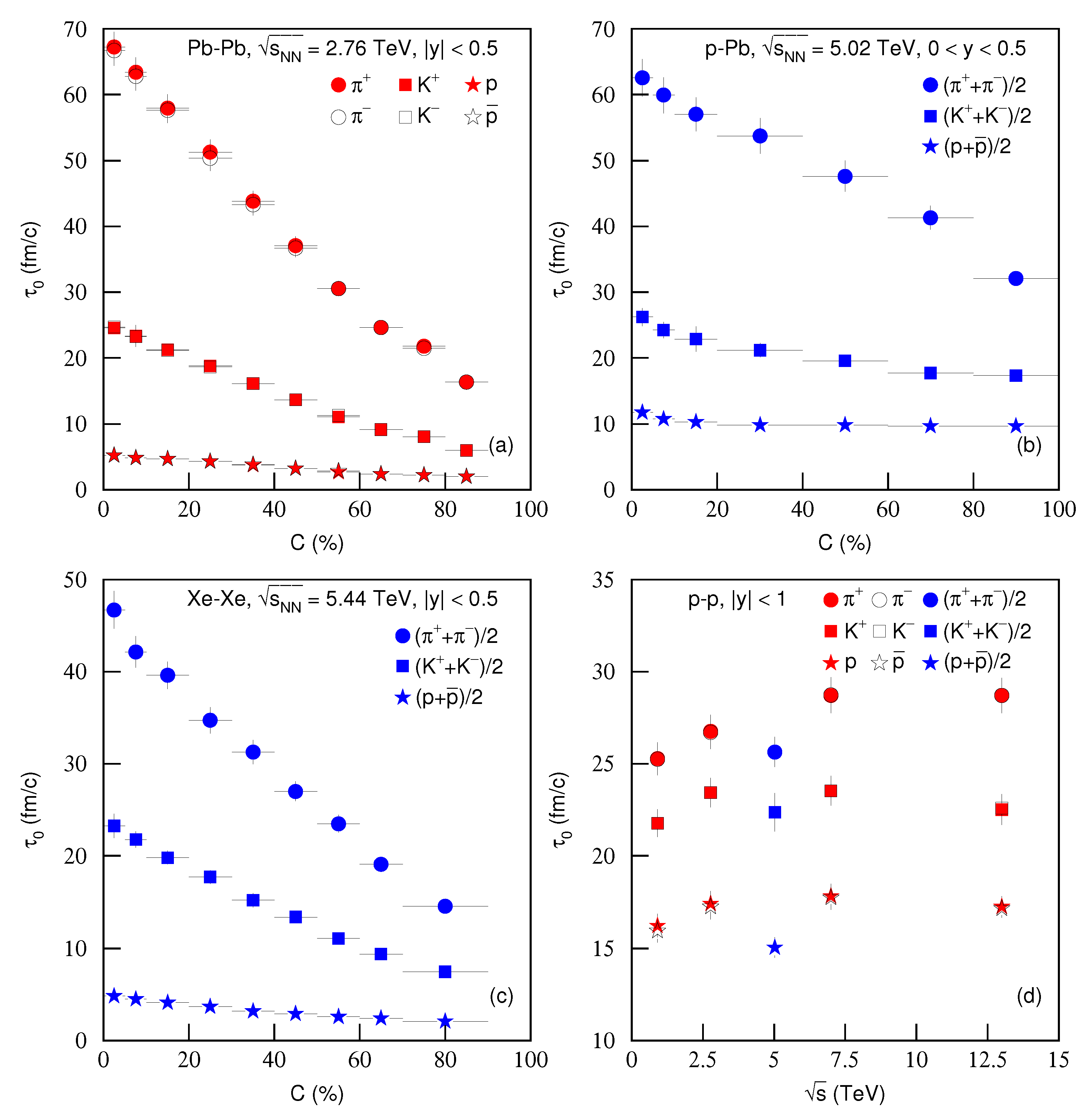 Entropy 23 00803 g013 Entropy 23 00803 g013