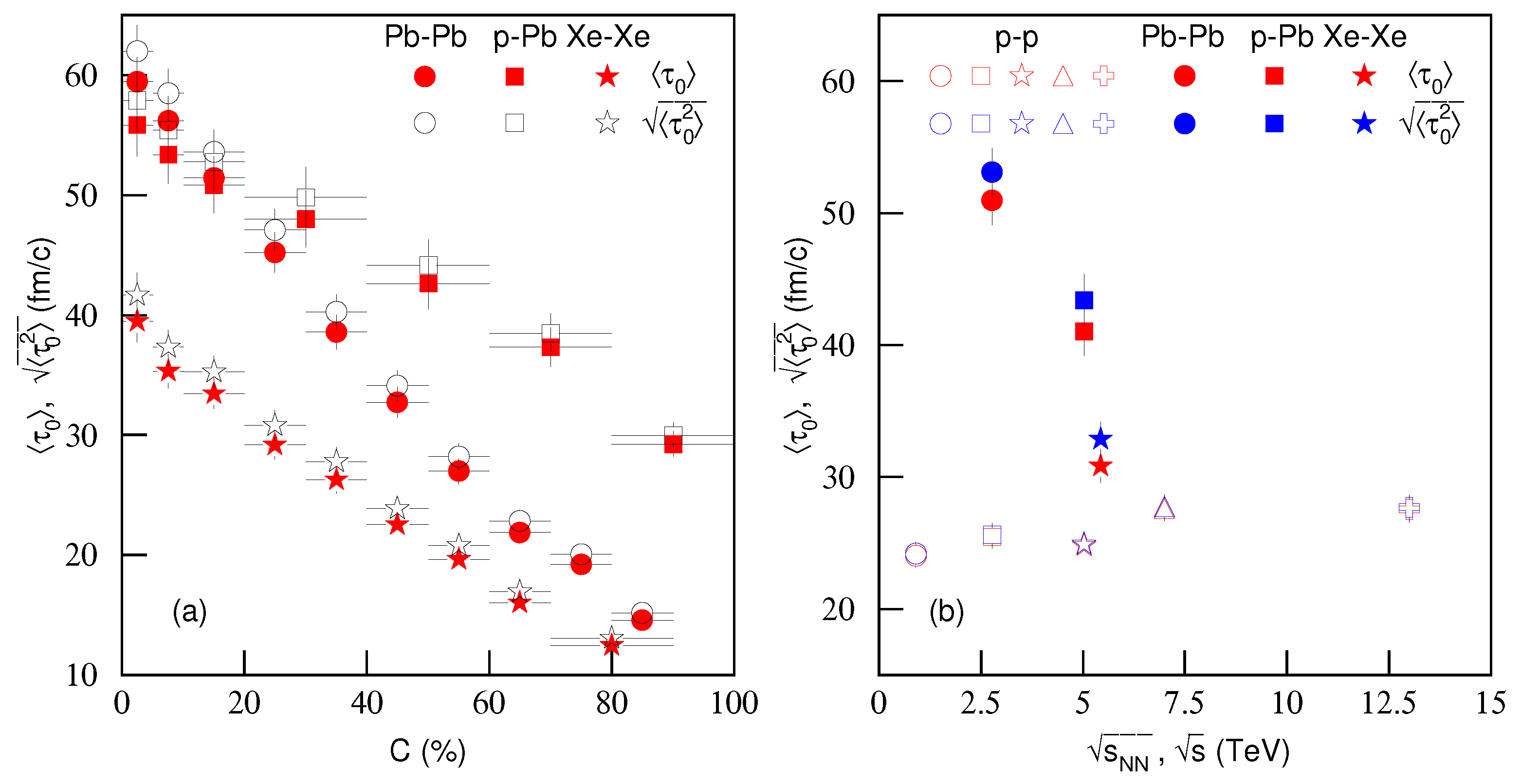 Entropy 23 00803 g014 Entropy 23 00803 g014