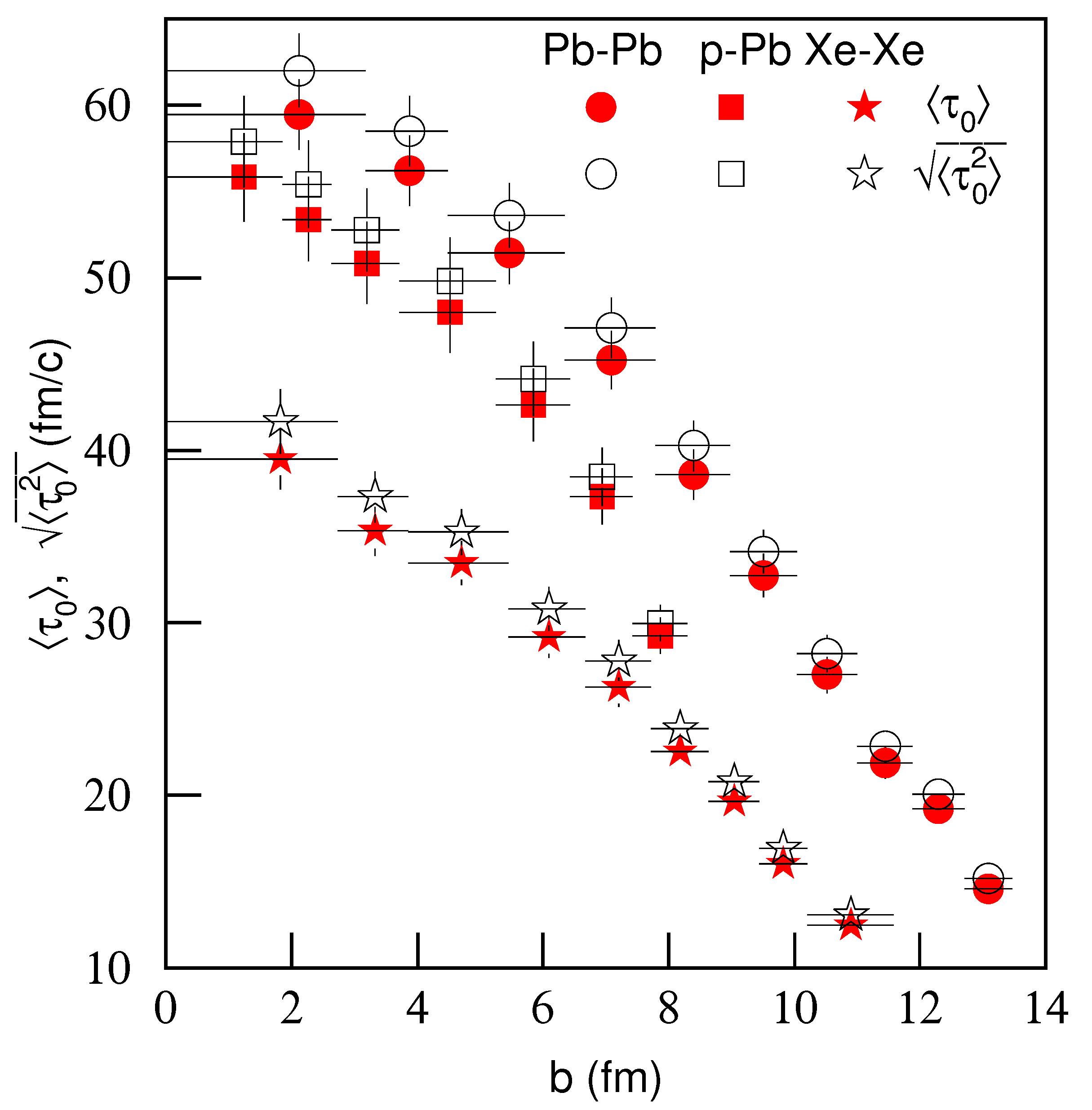 Entropy 23 00803 g015 Entropy 23 00803 g015