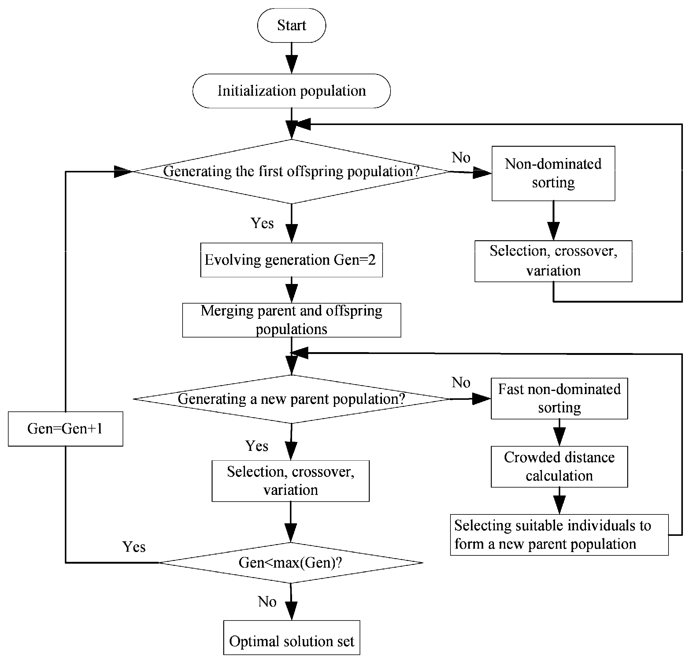Entropy 23 00826 g010