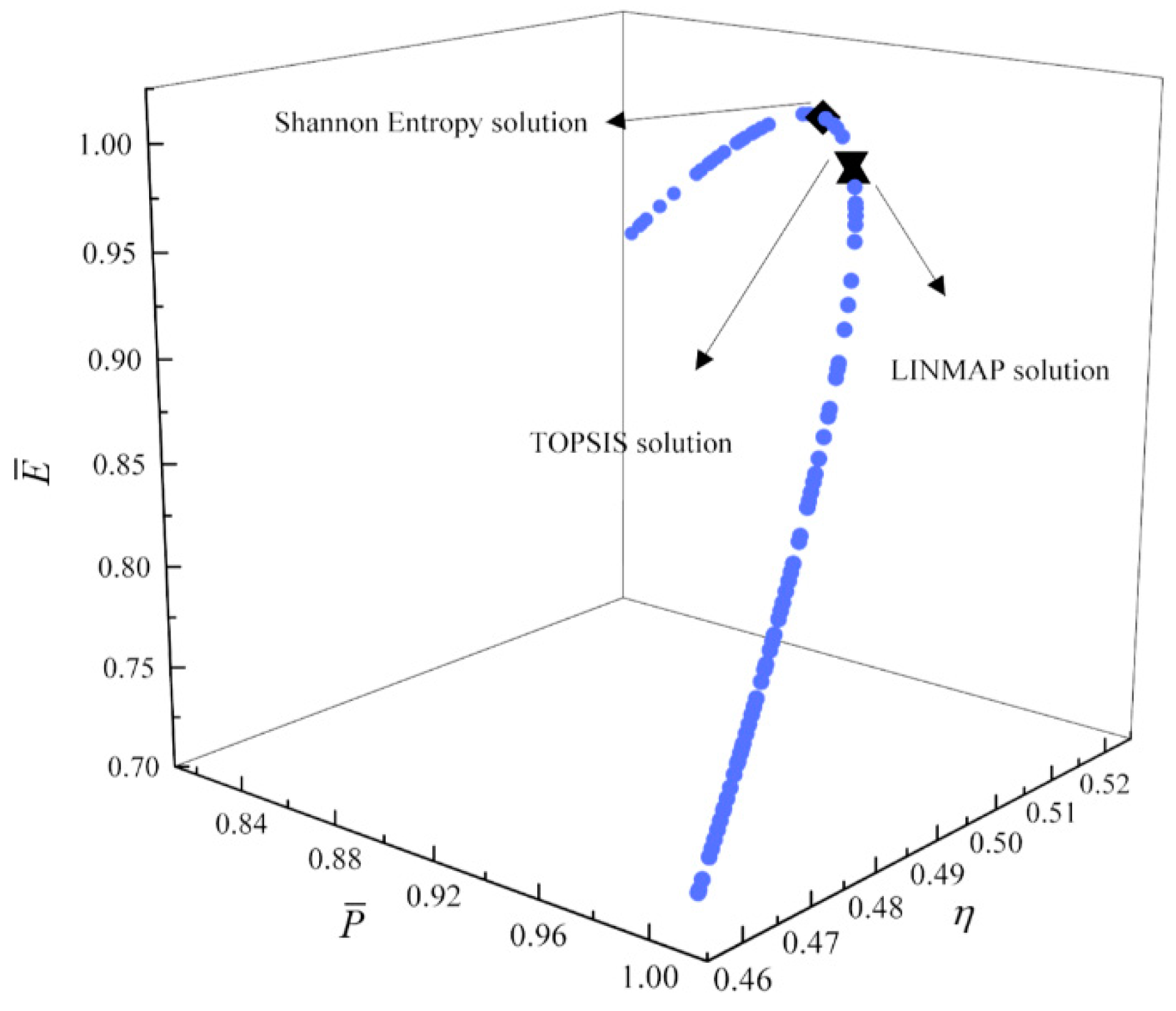 Entropy 23 00826 g018