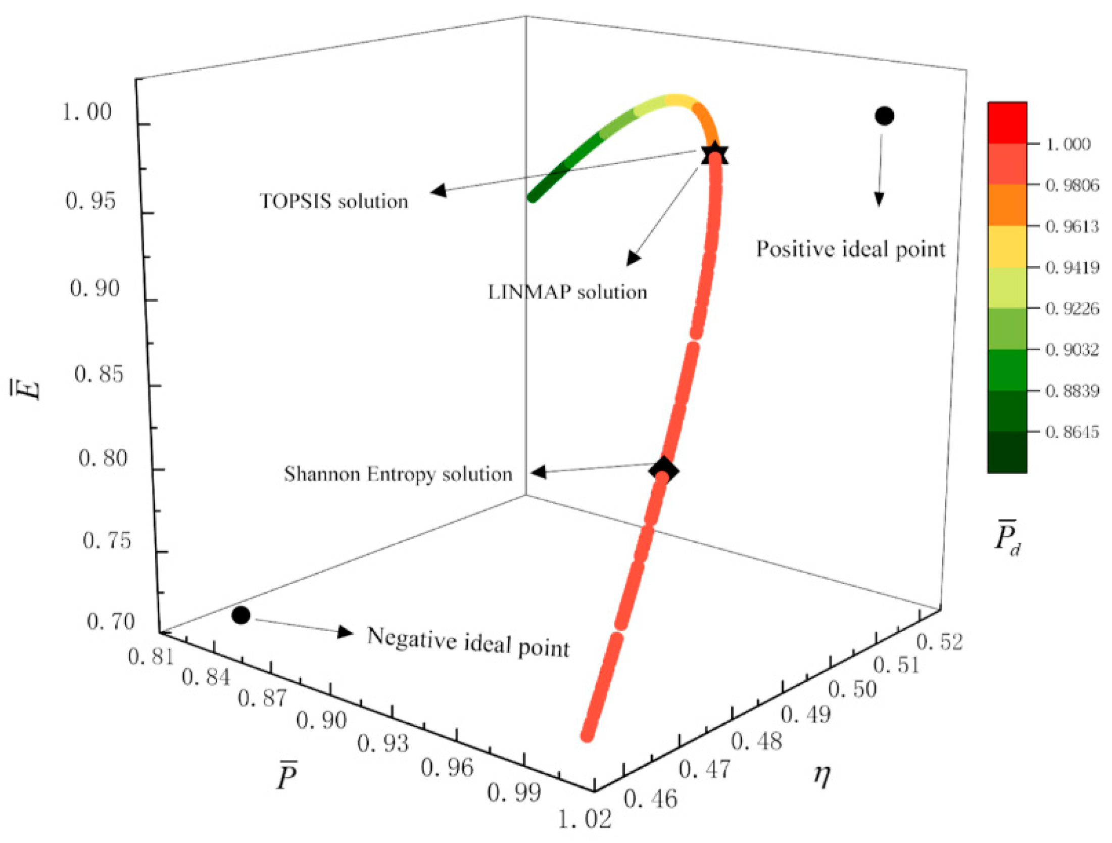Entropy 23 00826 g021