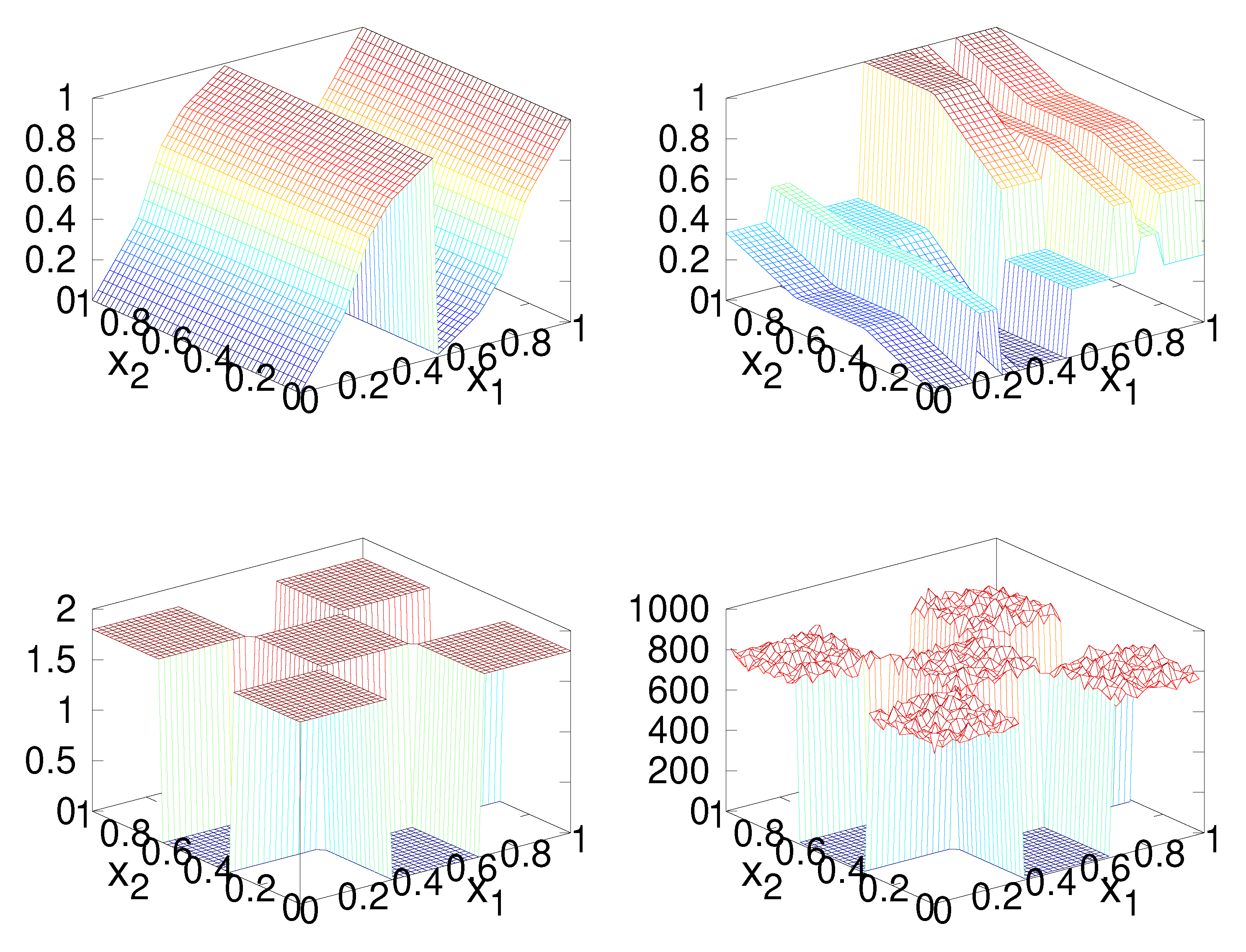 Entropy 23 00838 g007 Entropy 23 00838 g007