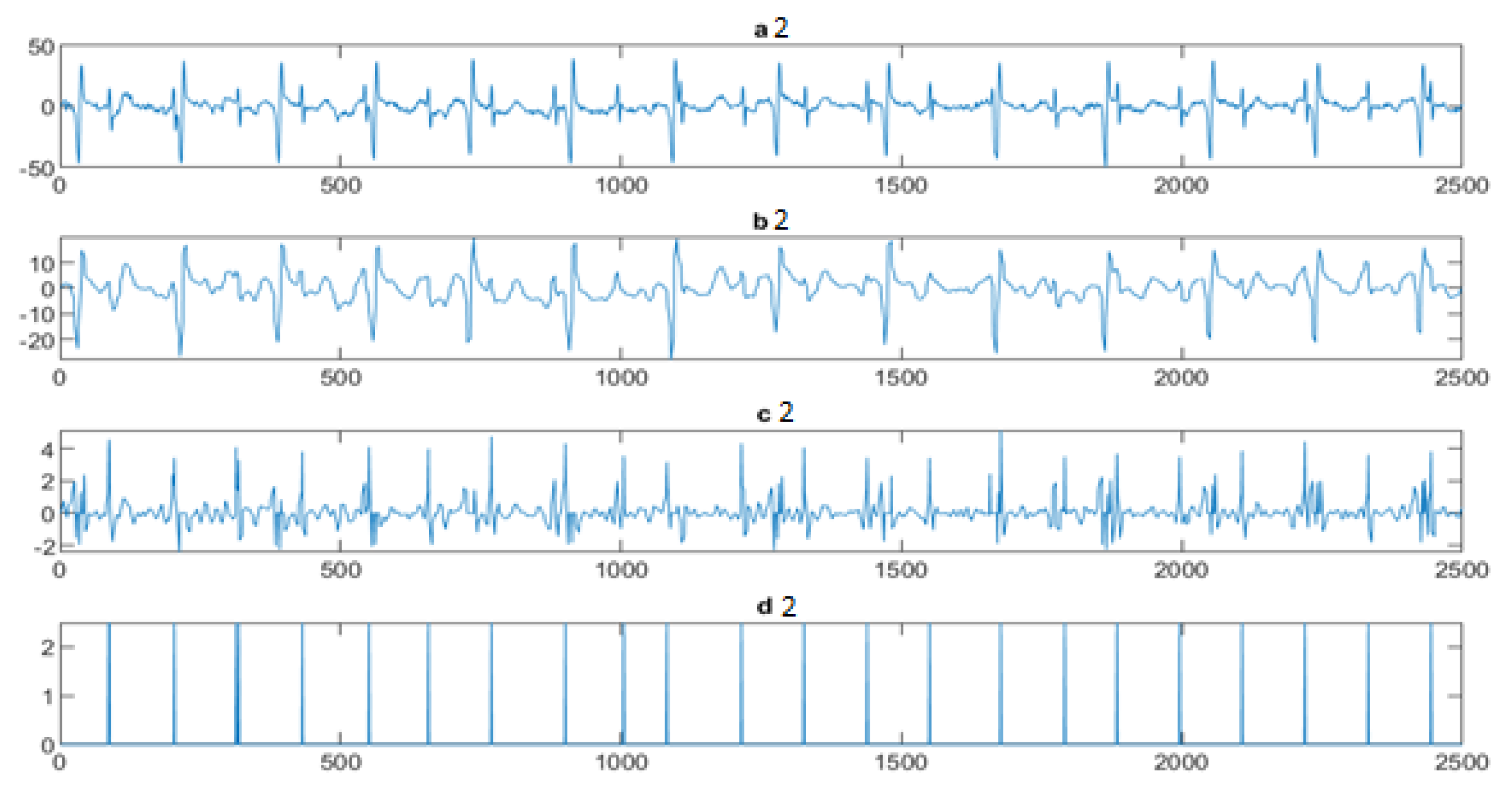 Entropy 23 00844 g007 Entropy 23 00844 g007
