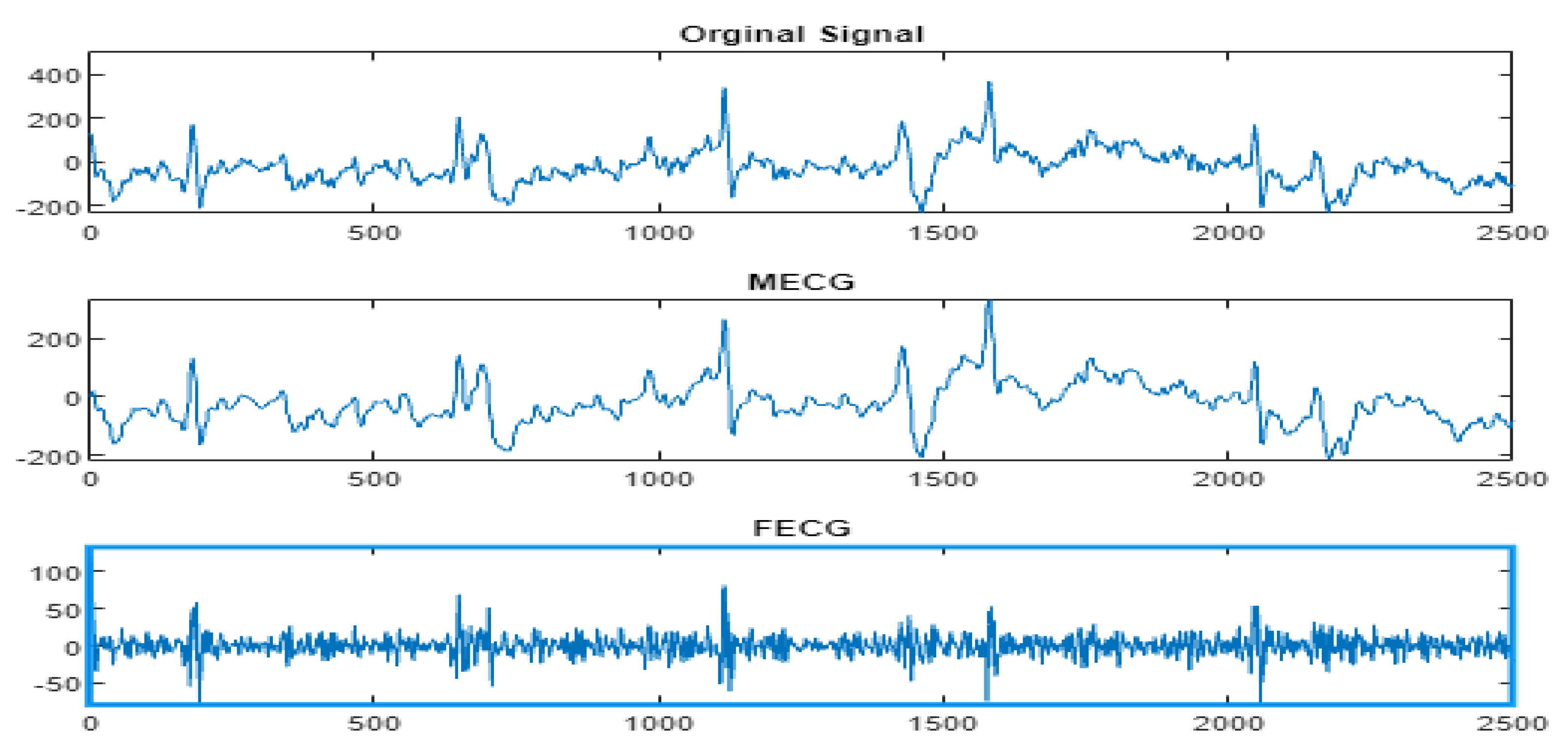 Entropy 23 00844 g009 Entropy 23 00844 g009