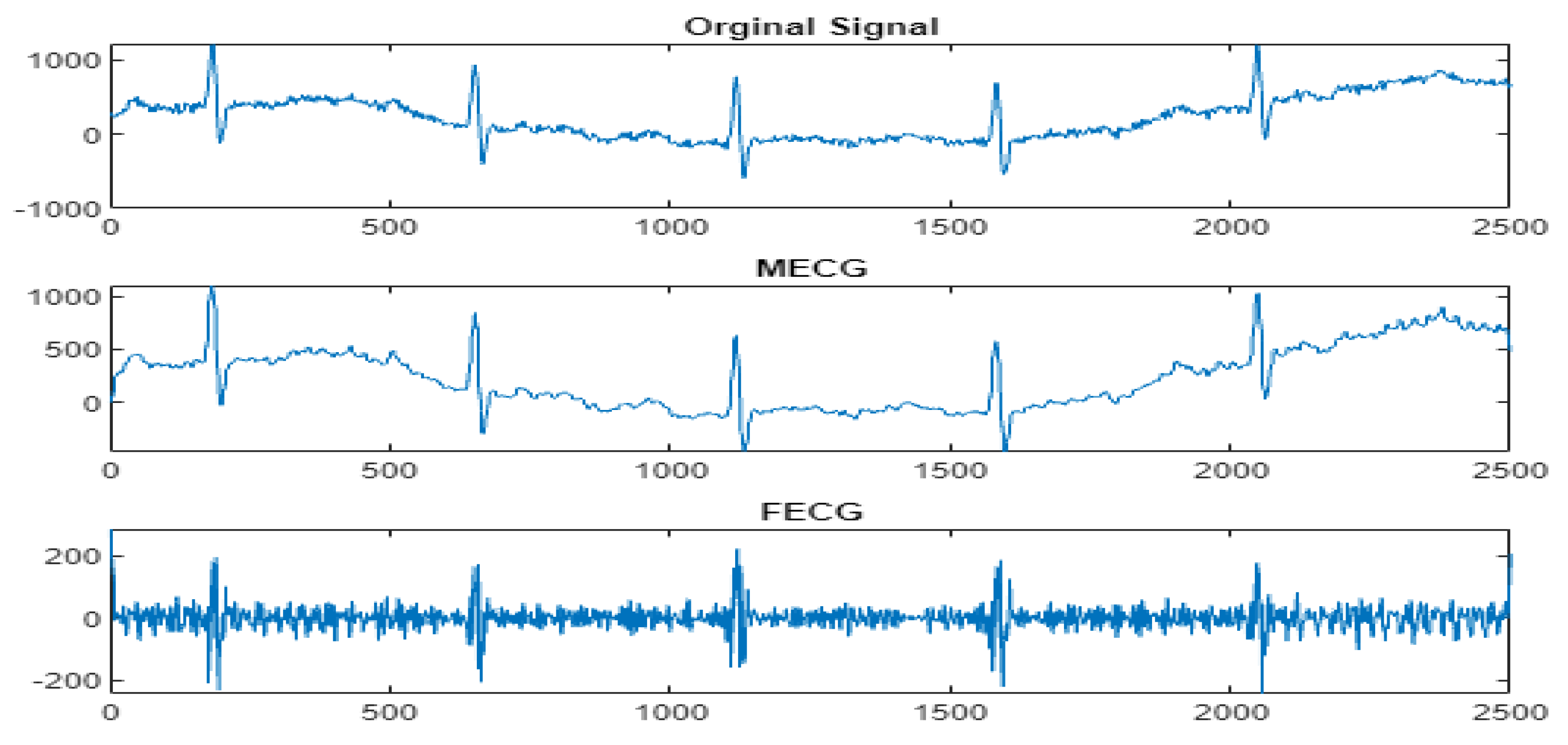 Entropy 23 00844 g010 Entropy 23 00844 g010