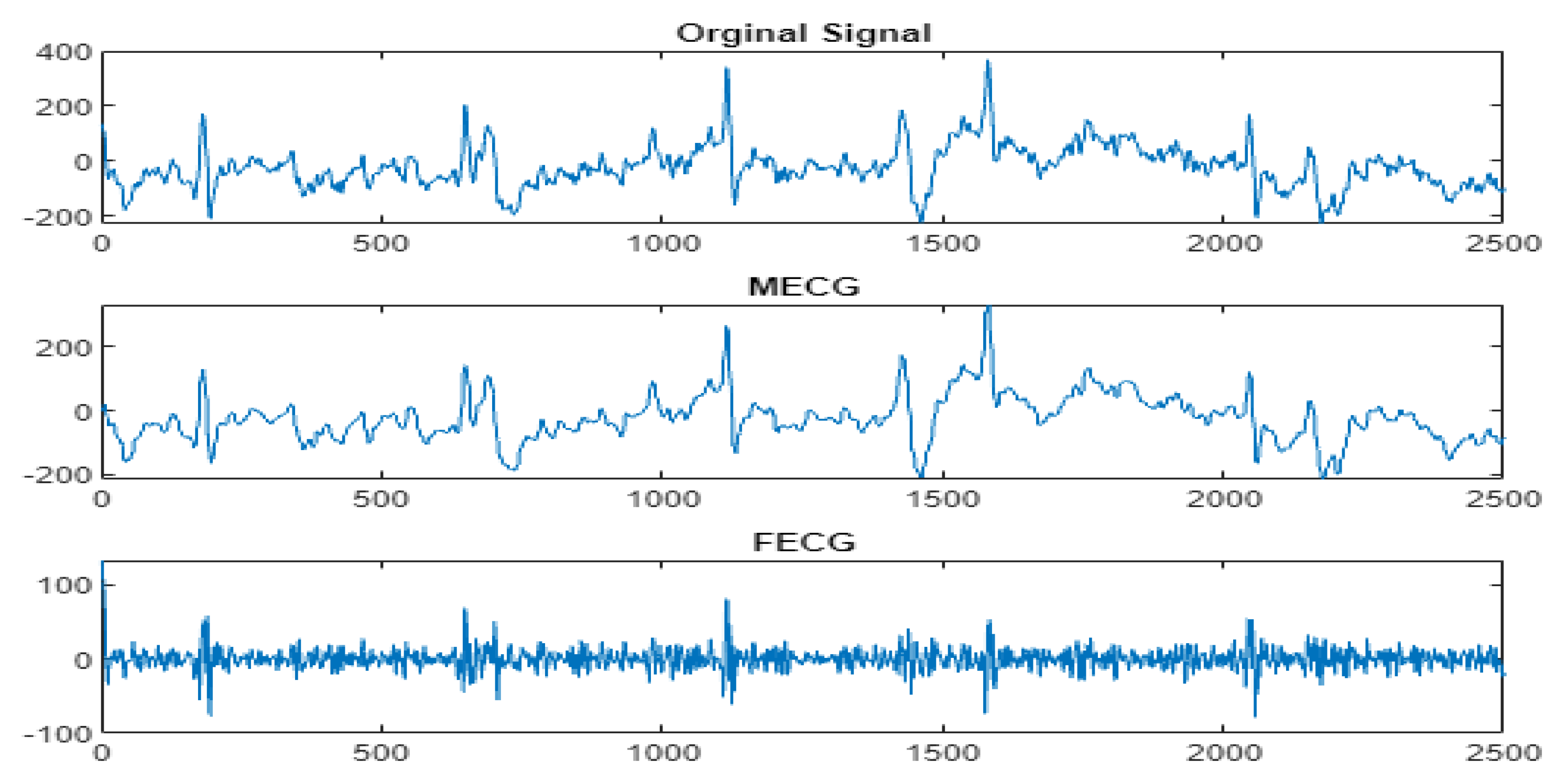 Entropy 23 00844 g011 Entropy 23 00844 g011