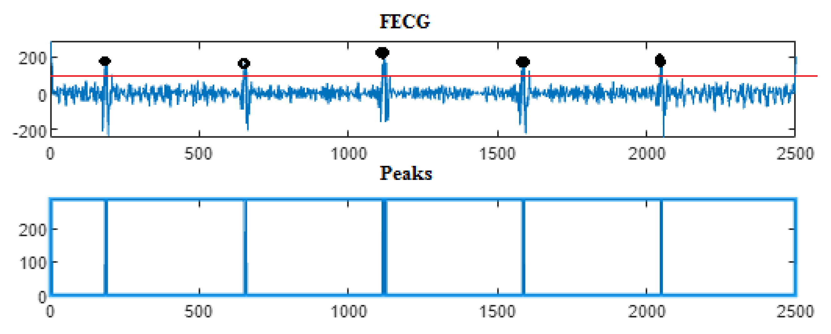 Entropy 23 00844 g013 Entropy 23 00844 g013