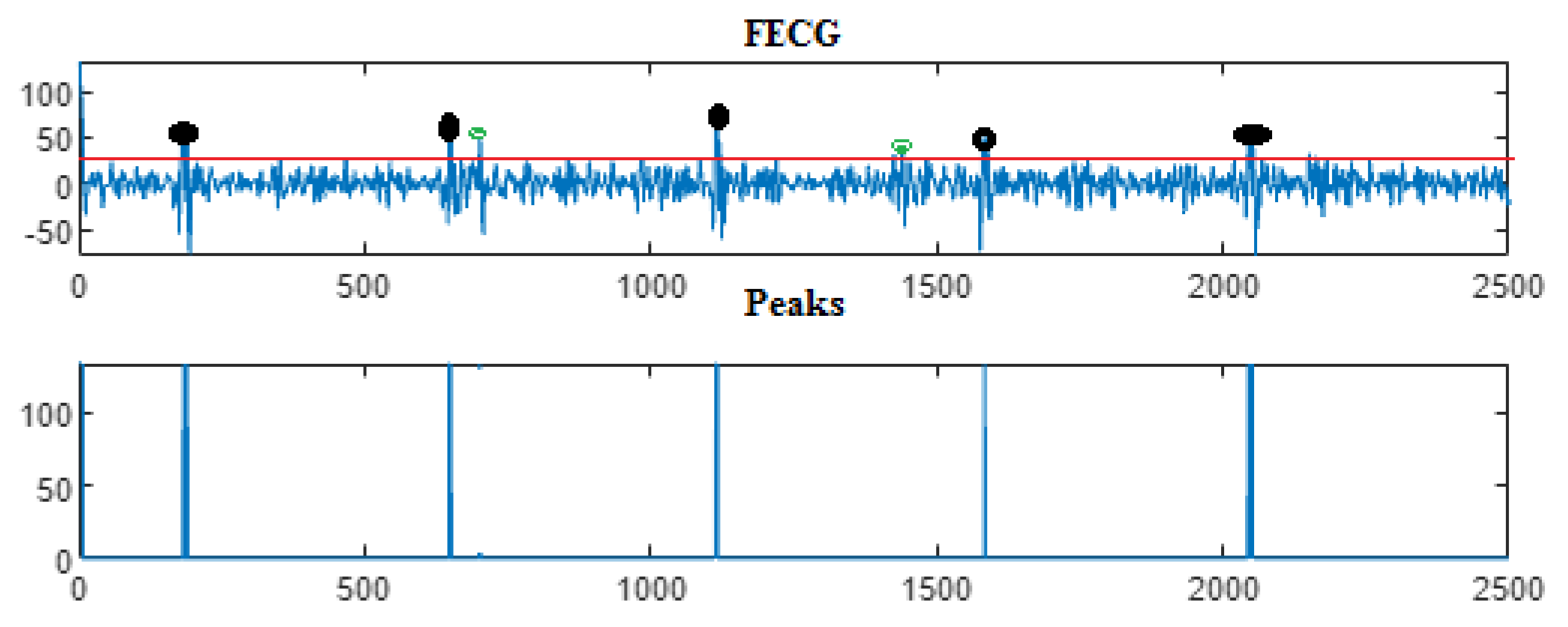 Entropy 23 00844 g015 Entropy 23 00844 g015