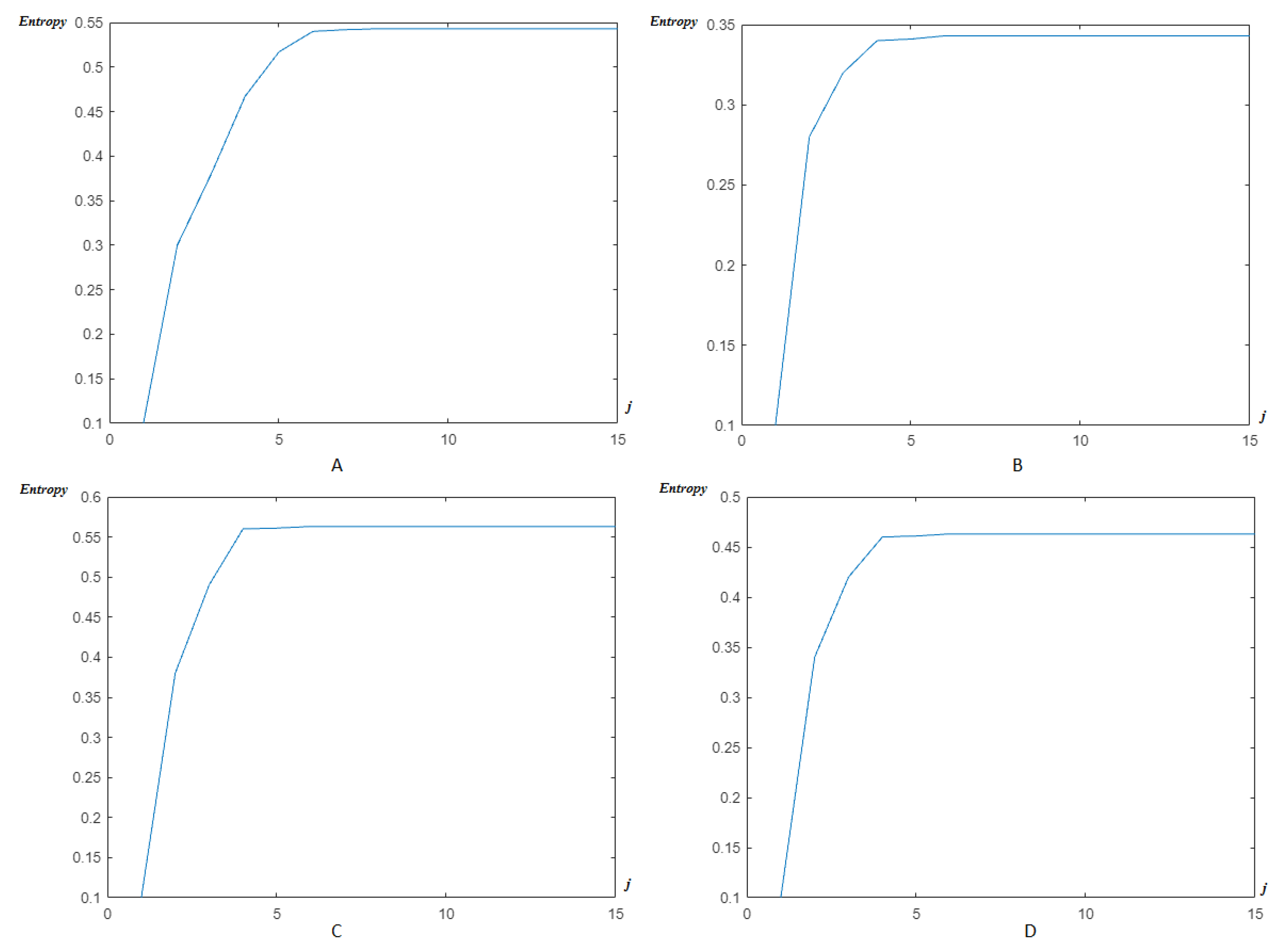 Entropy 23 00844 g020 Entropy 23 00844 g020
