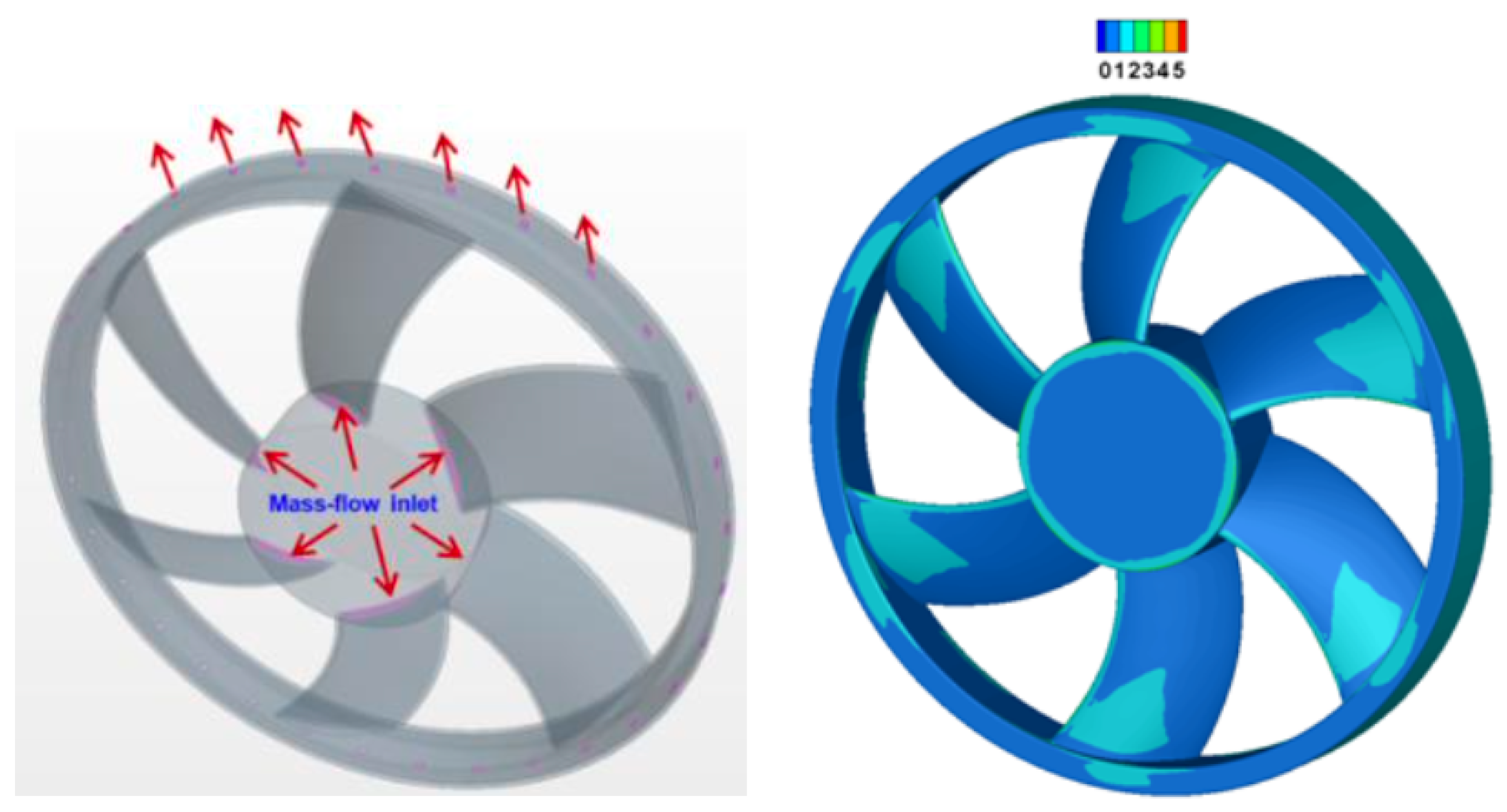Entropy 23 00877 g006