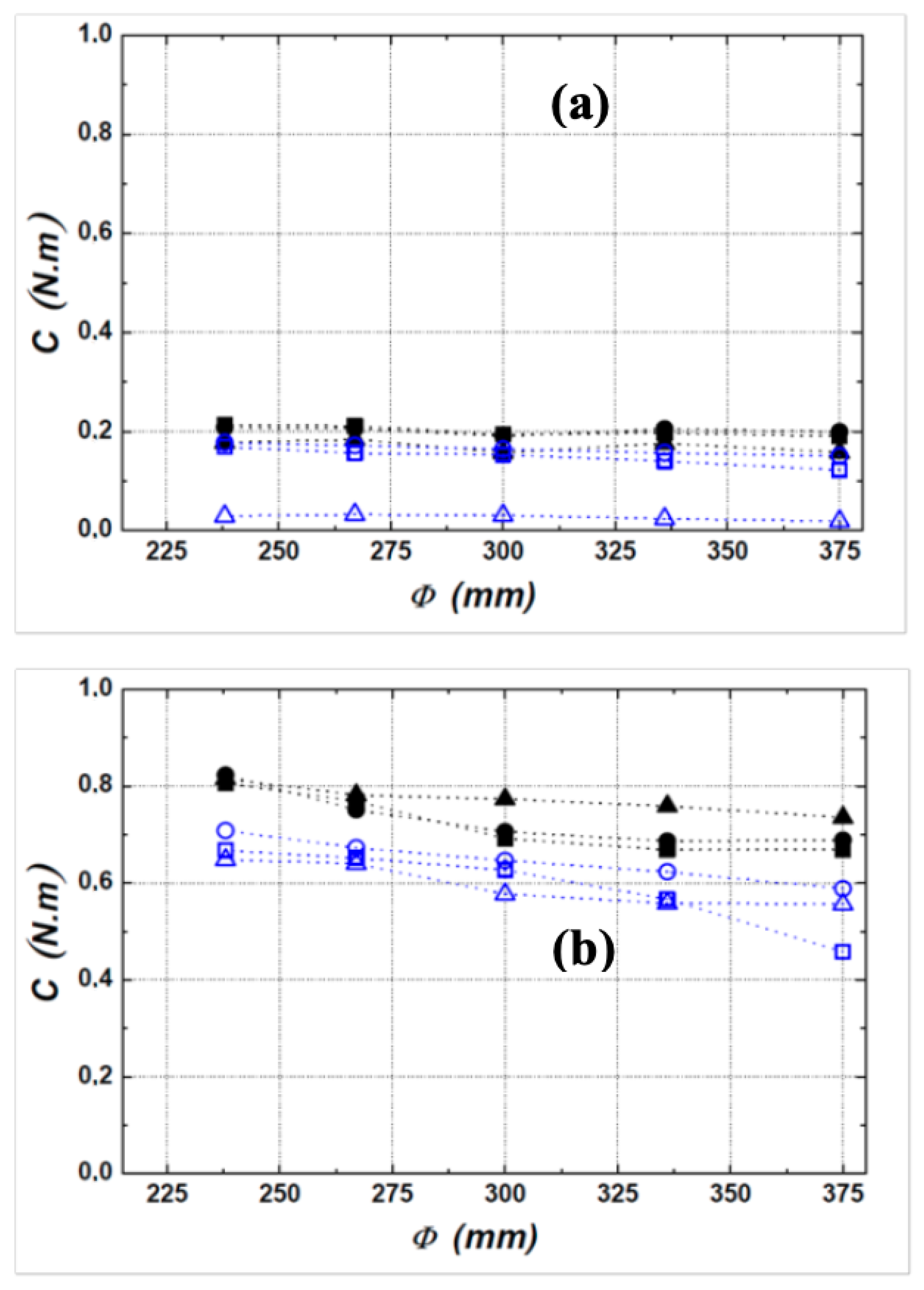 Entropy 23 00877 g008