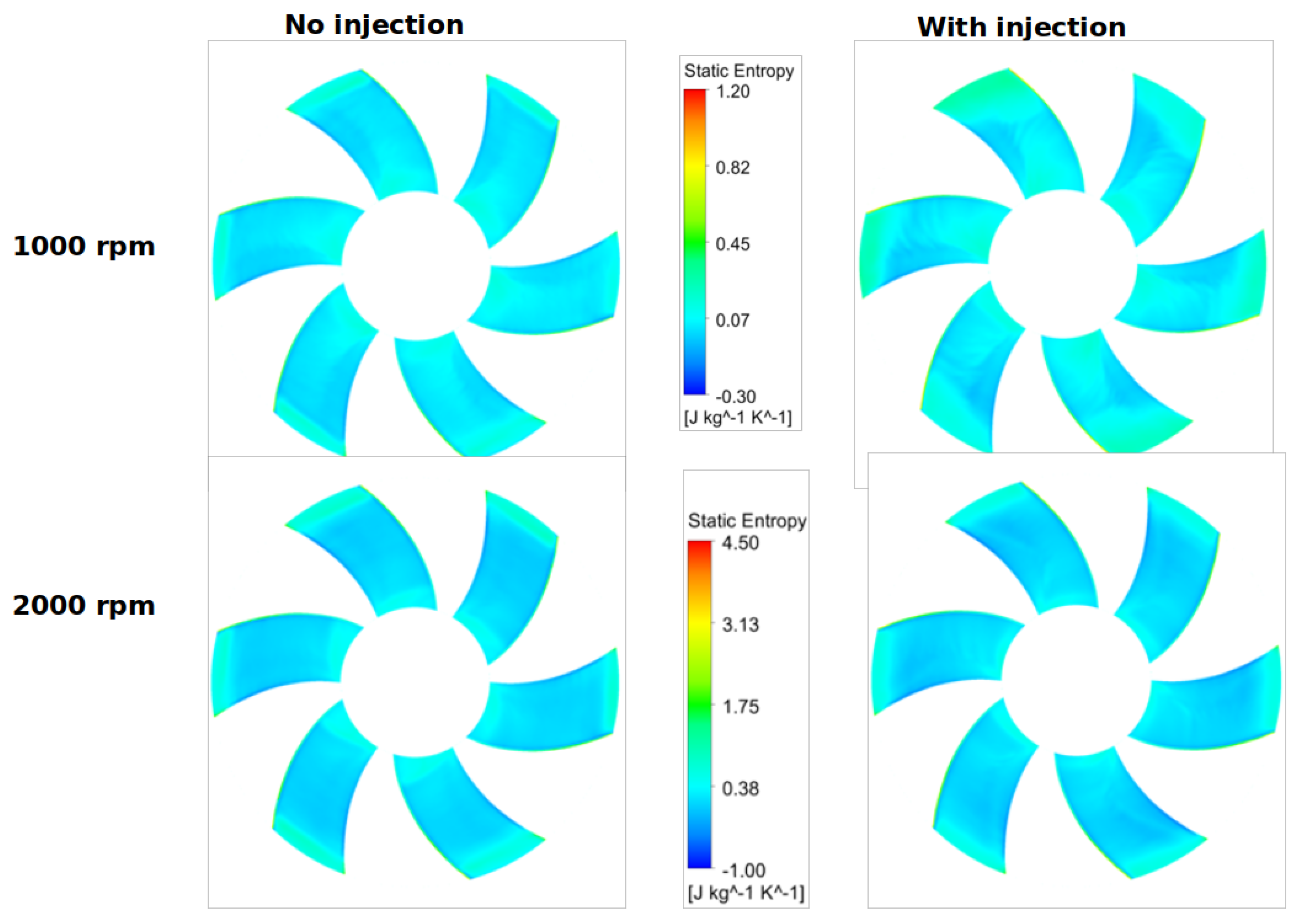 Entropy 23 00877 g016