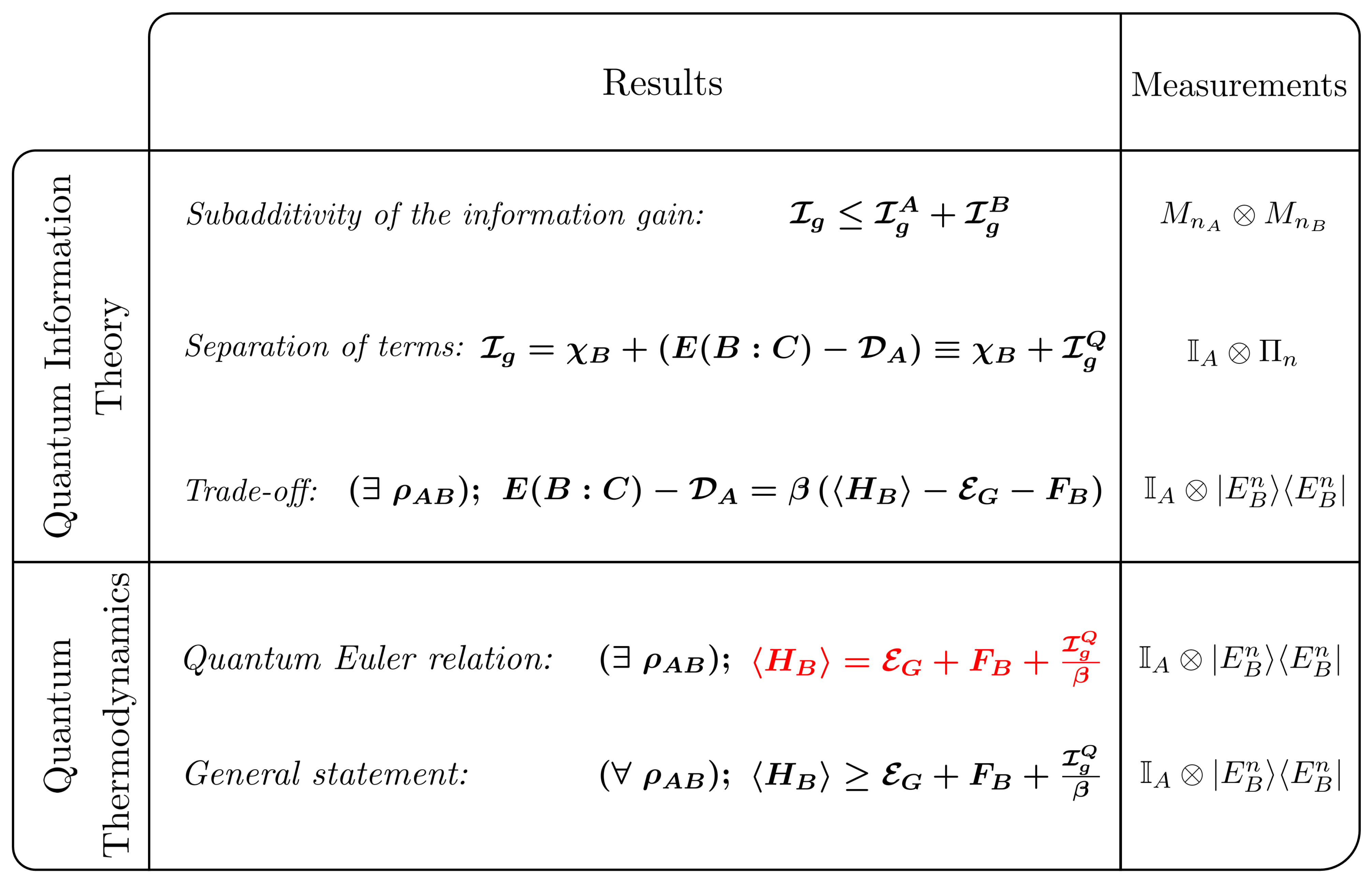 Entropy 23 00889 g004