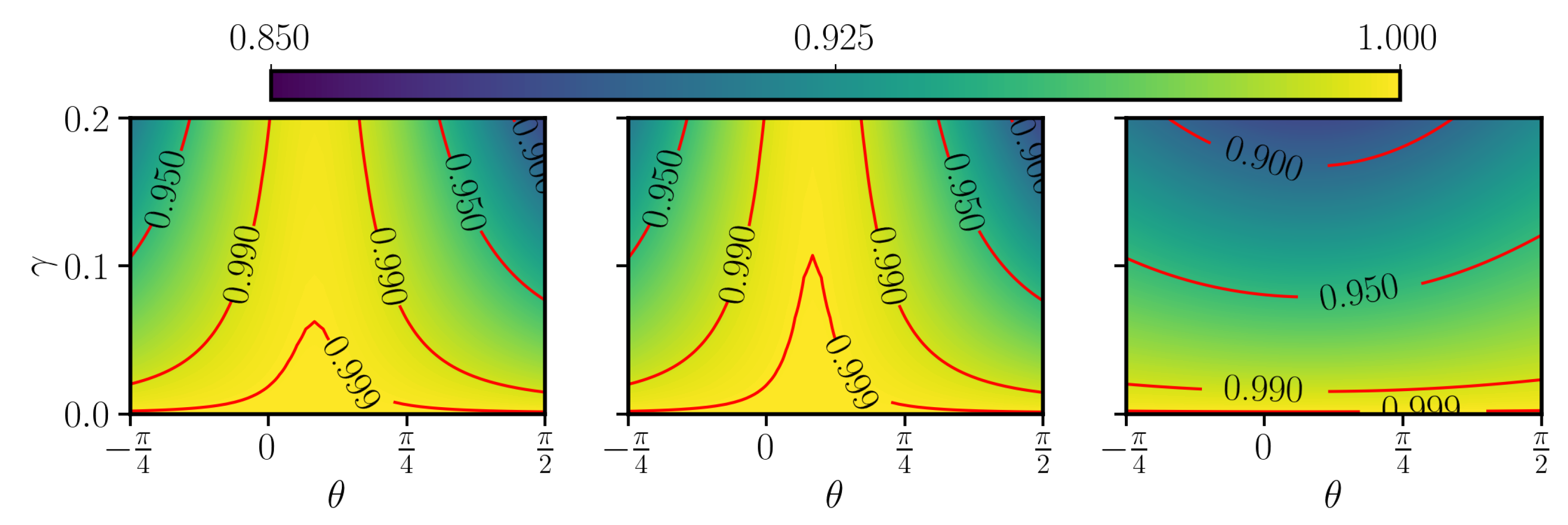 Entropy 23 00897 g004