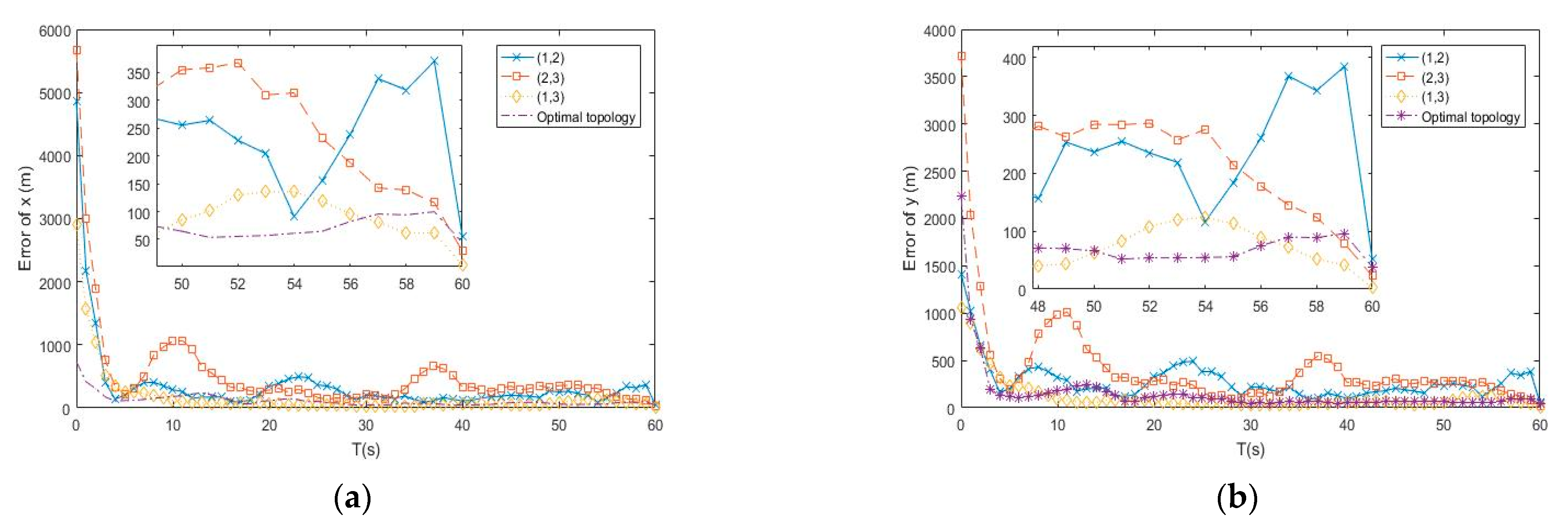 Entropy 23 00902 g002