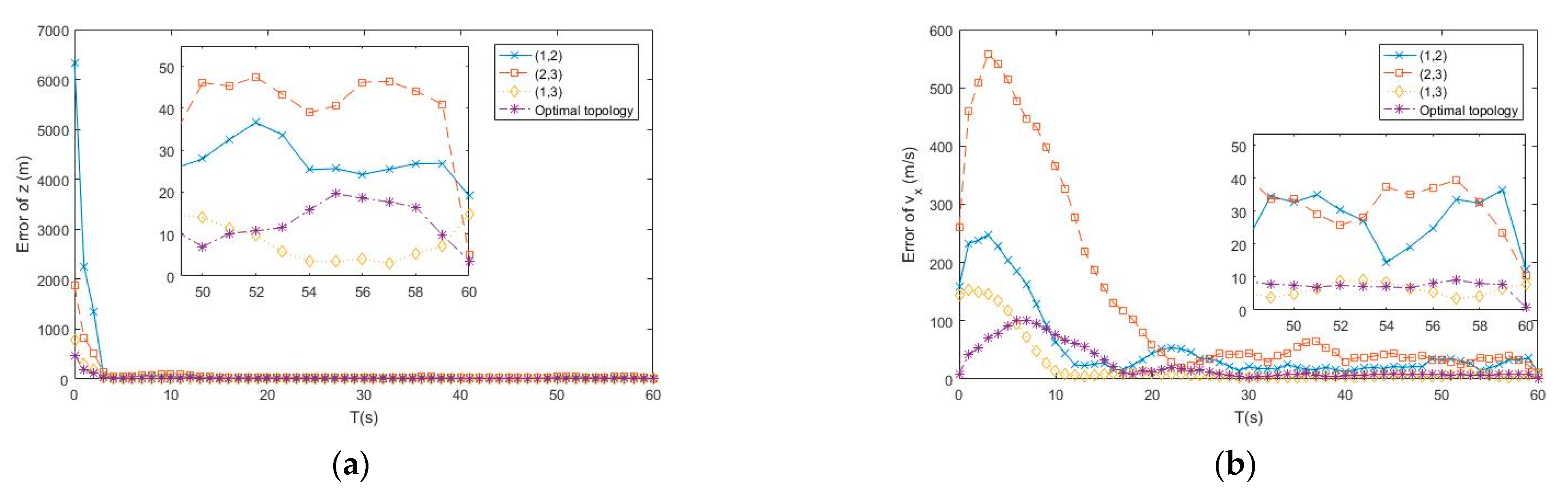 Entropy 23 00902 g003
