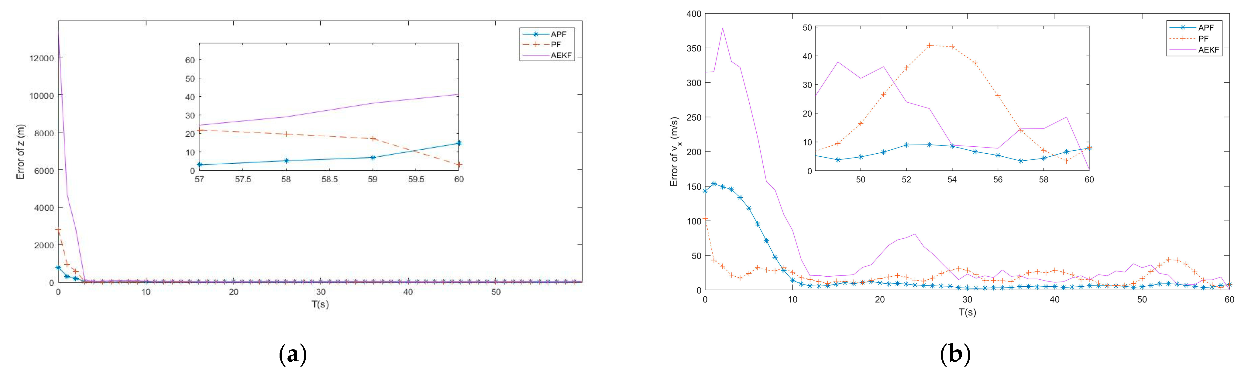 Entropy 23 00902 g006