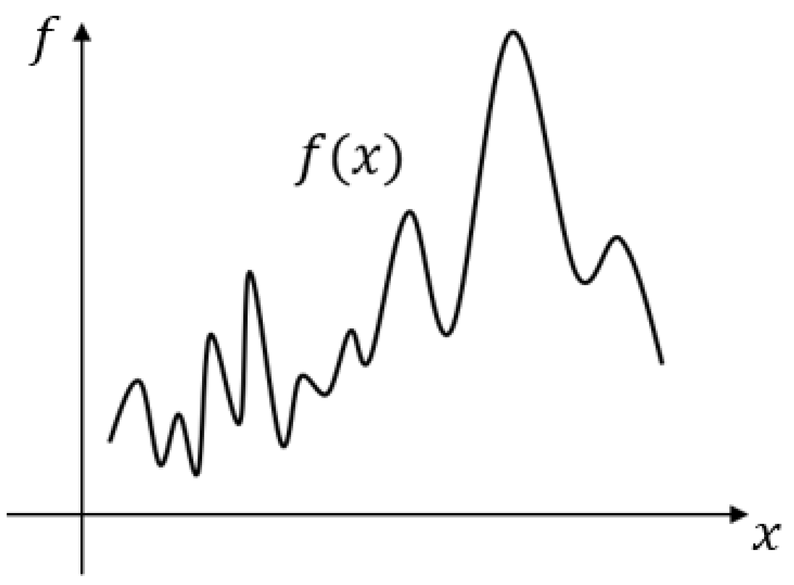 Entropy 23 00904 g006 Entropy 23 00904 g006