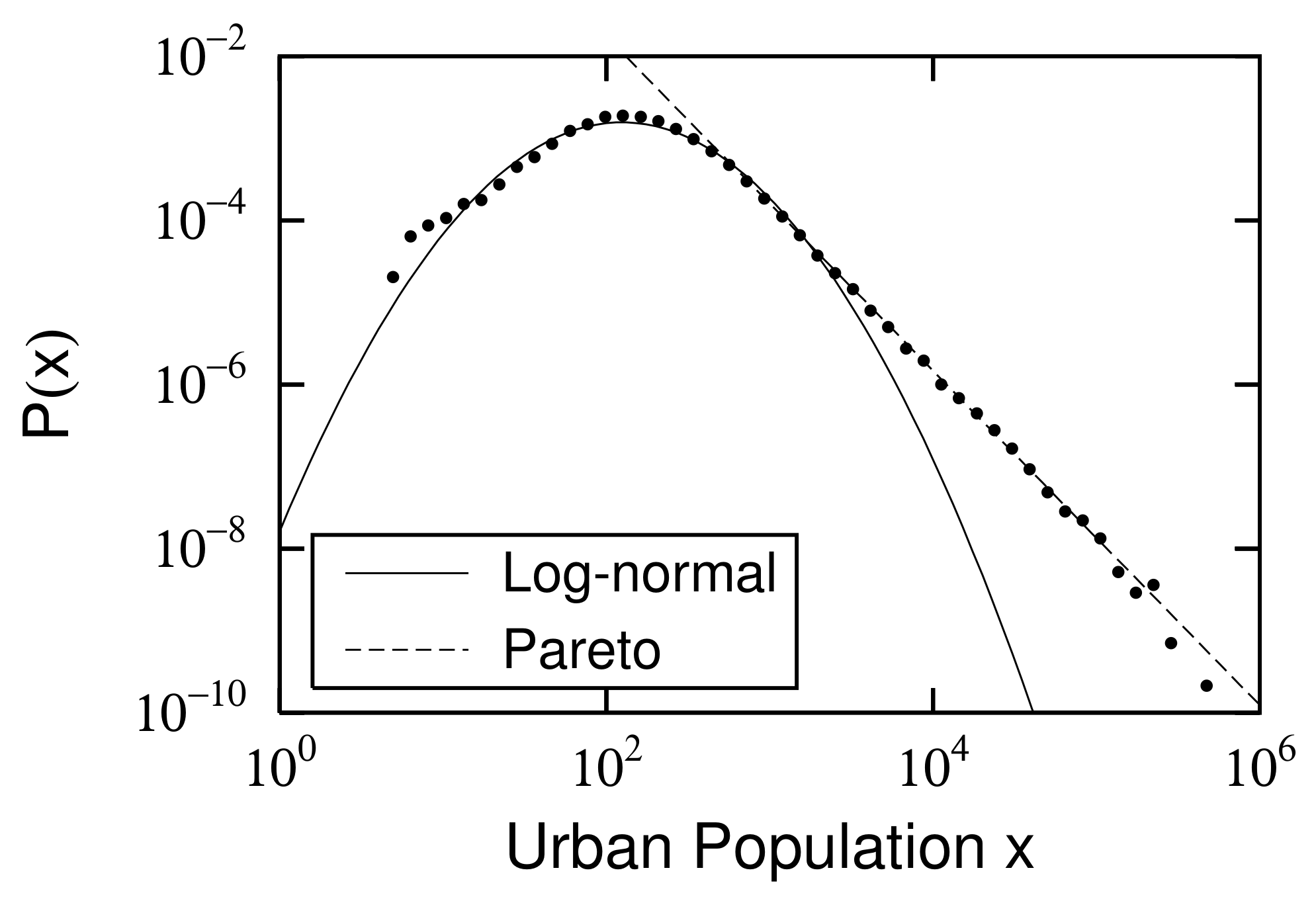 Entropy 23 00908 g001
