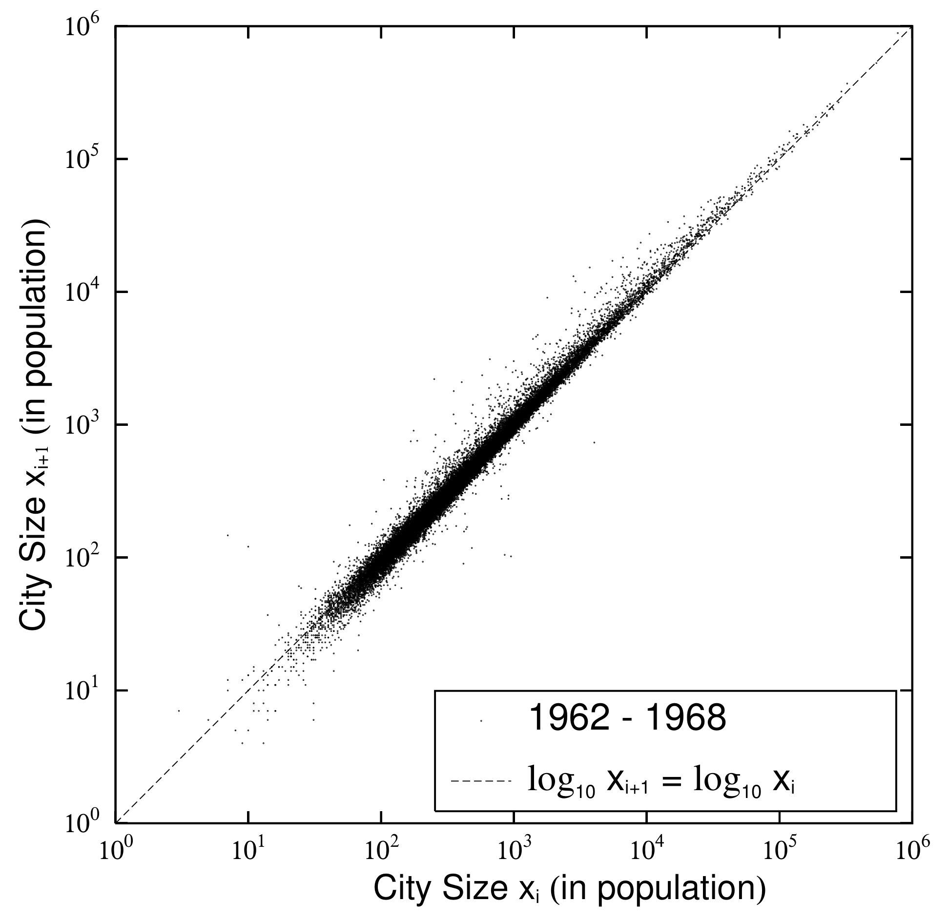 Entropy 23 00908 g004