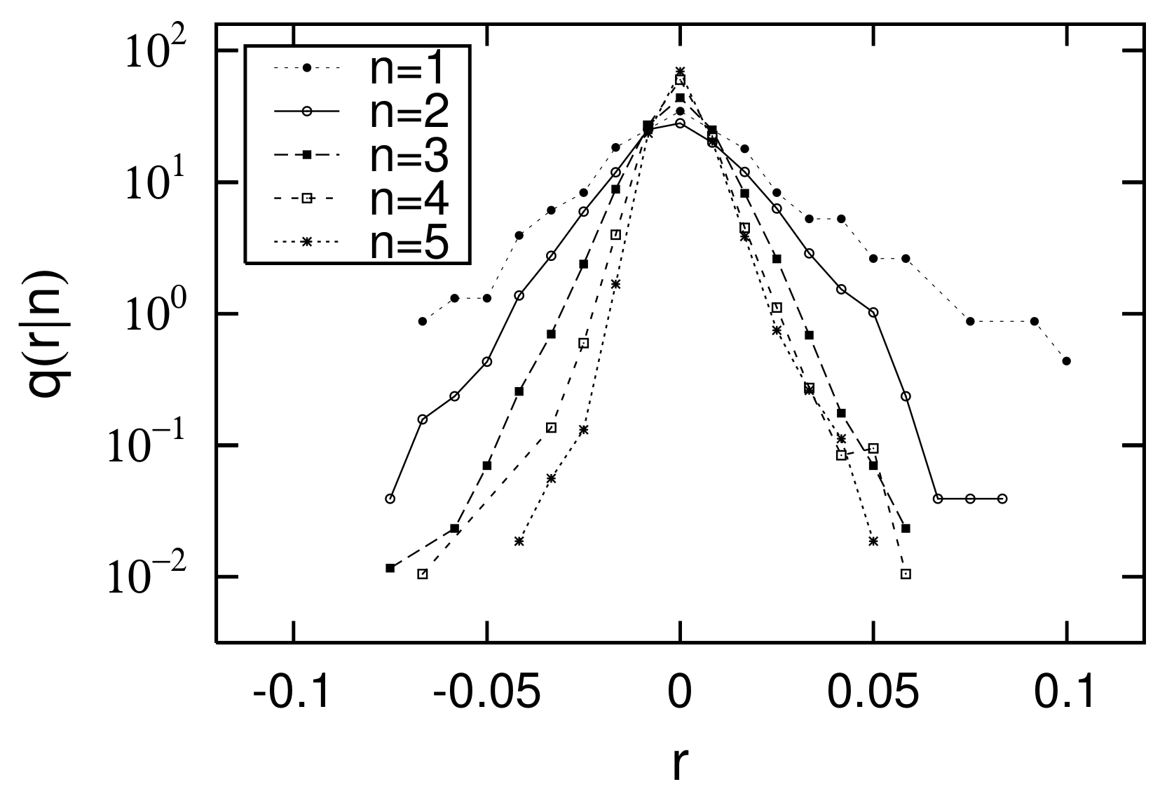 Entropy 23 00908 g008