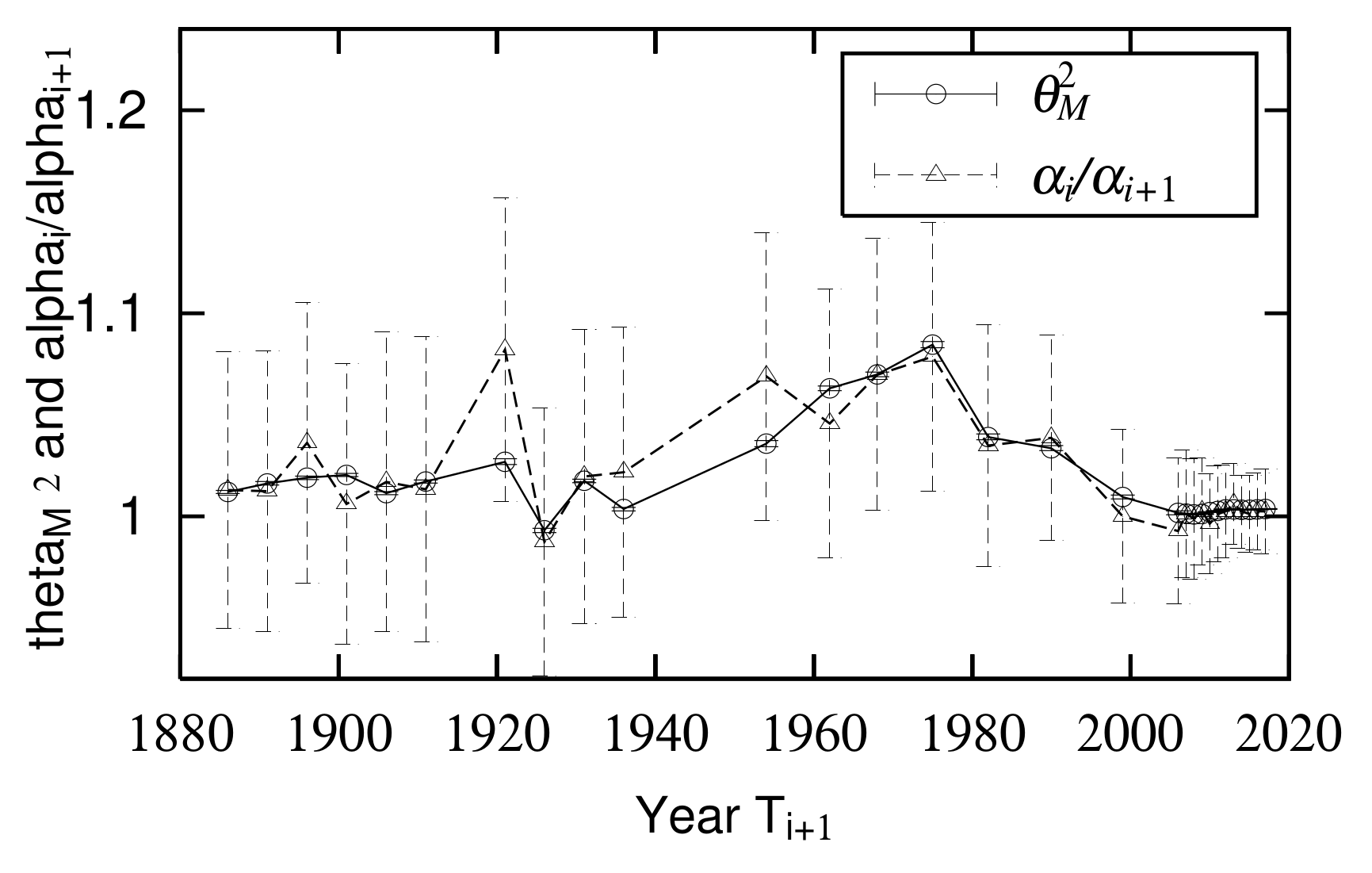 Entropy 23 00908 g012